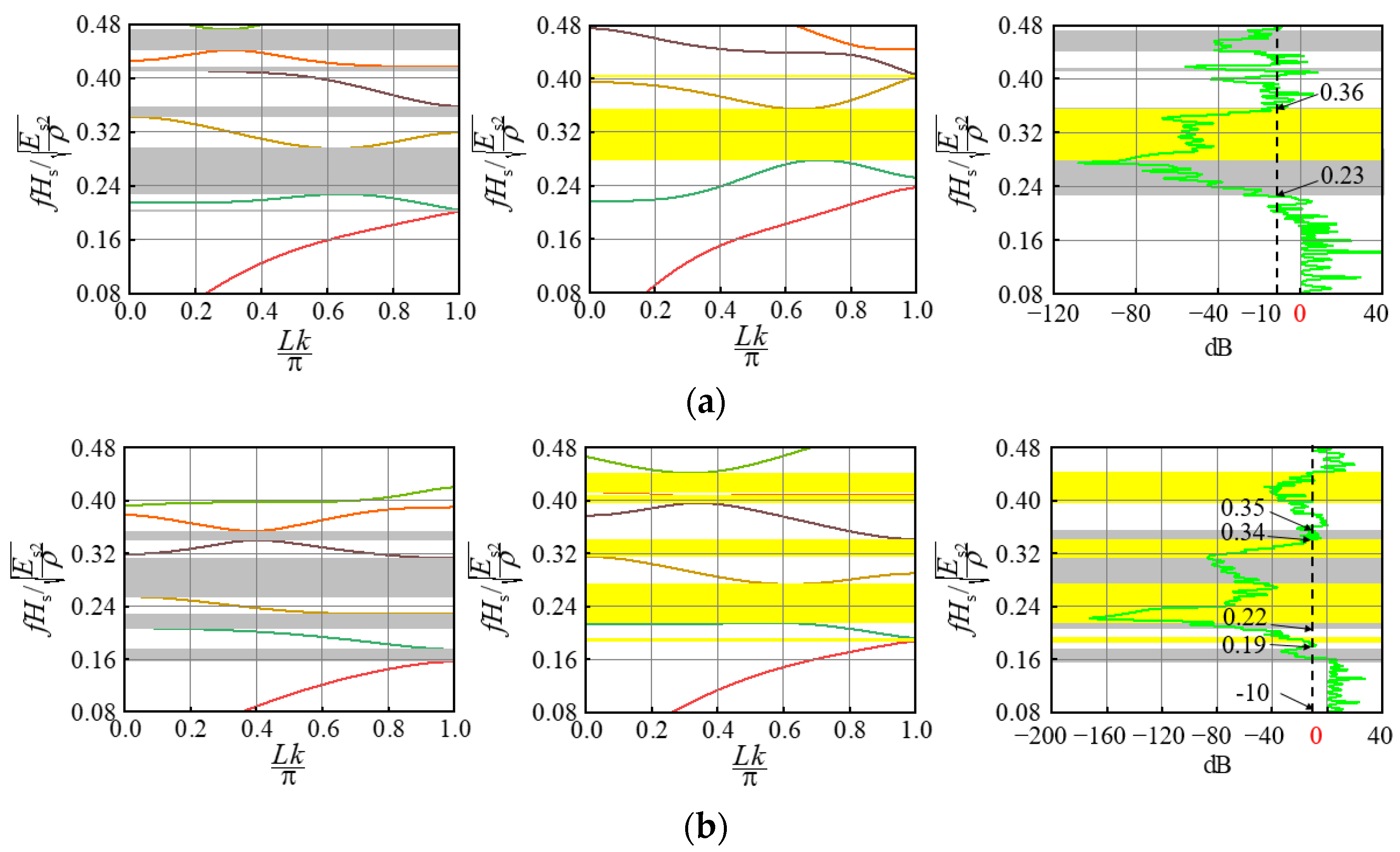 Materials 15 06248 g008