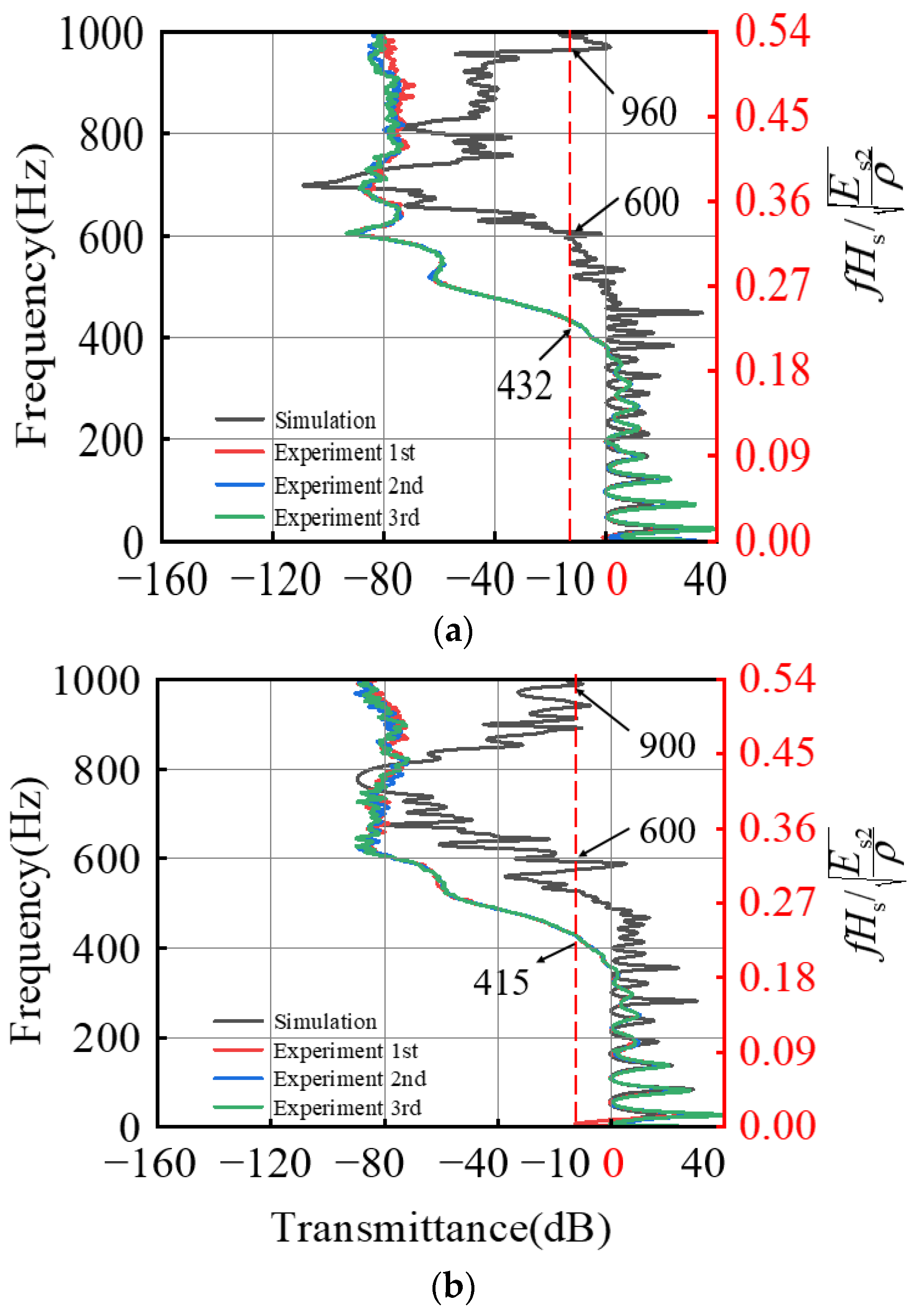 Materials 15 06248 g012