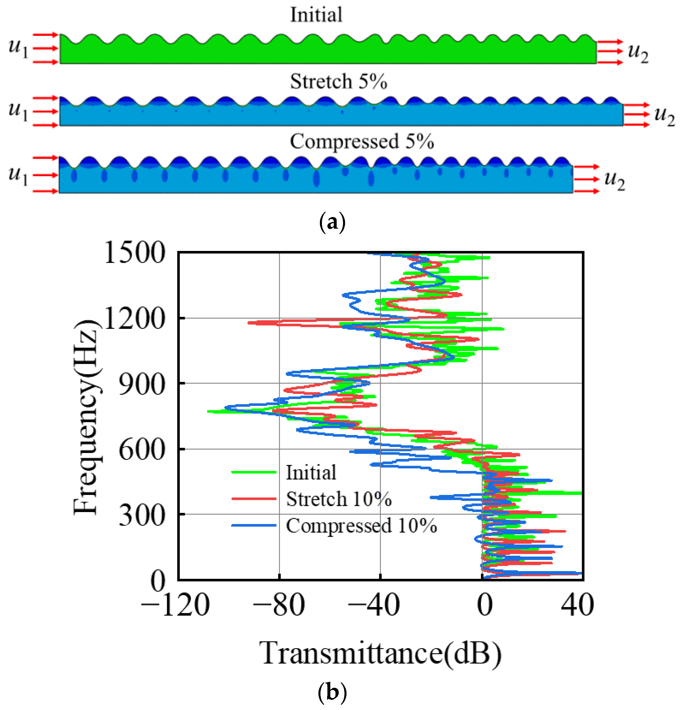 Materials 15 06248 g013