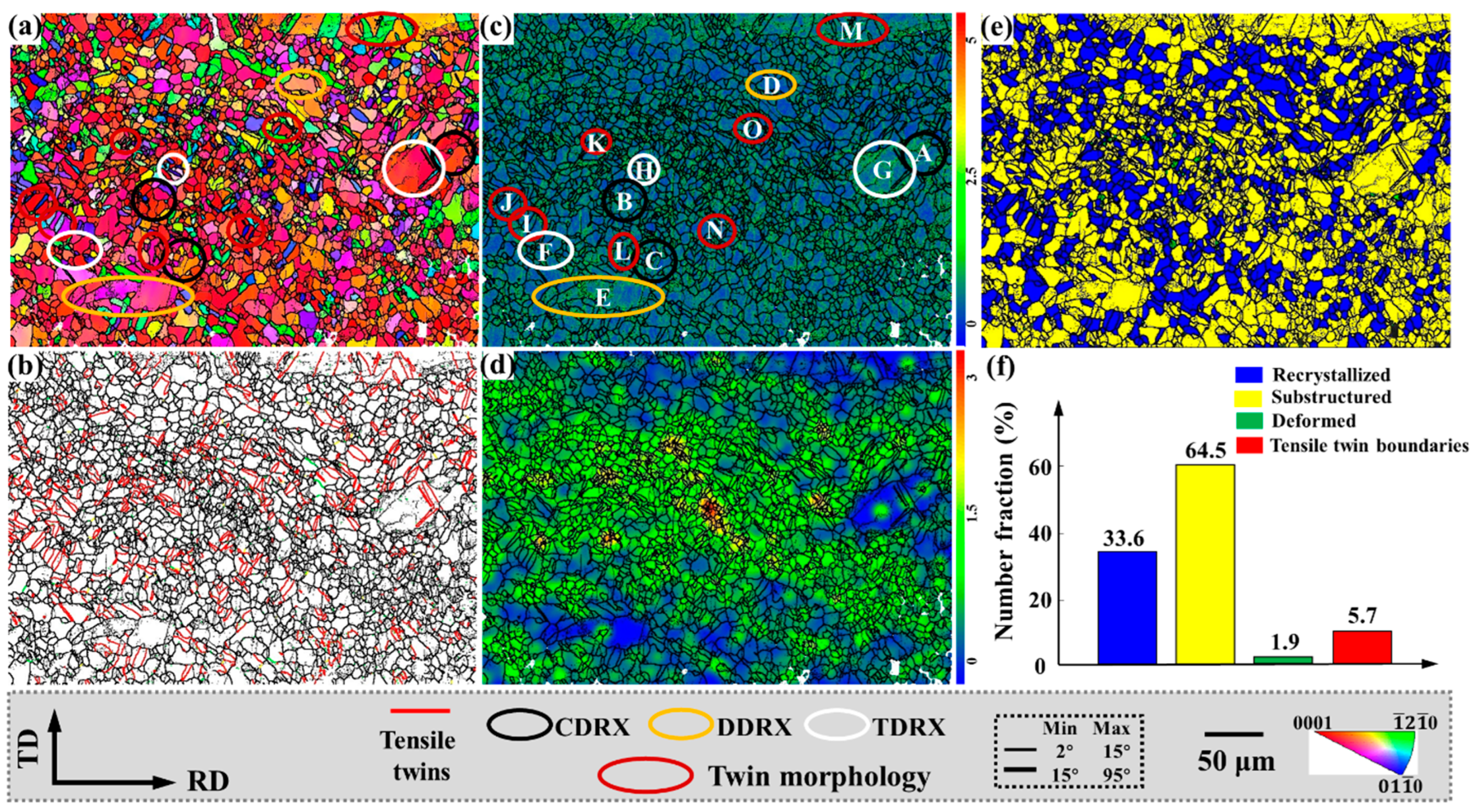 Materials 15 06253 g004