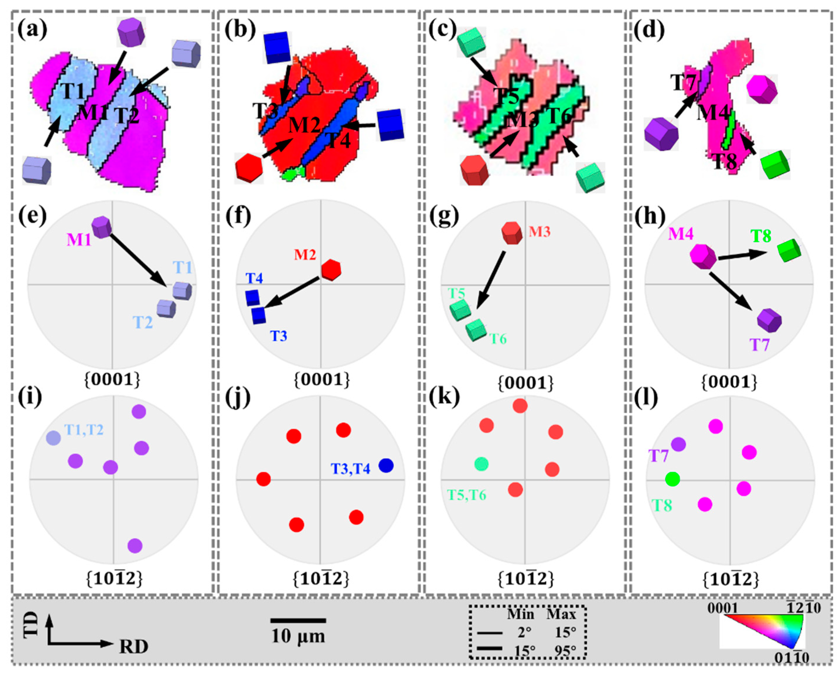 Materials 15 06253 g007