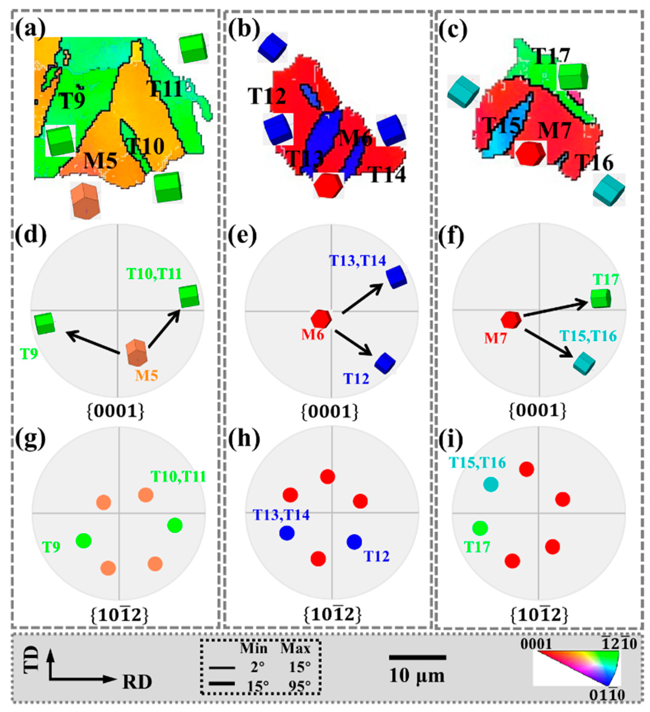 Materials 15 06253 g008