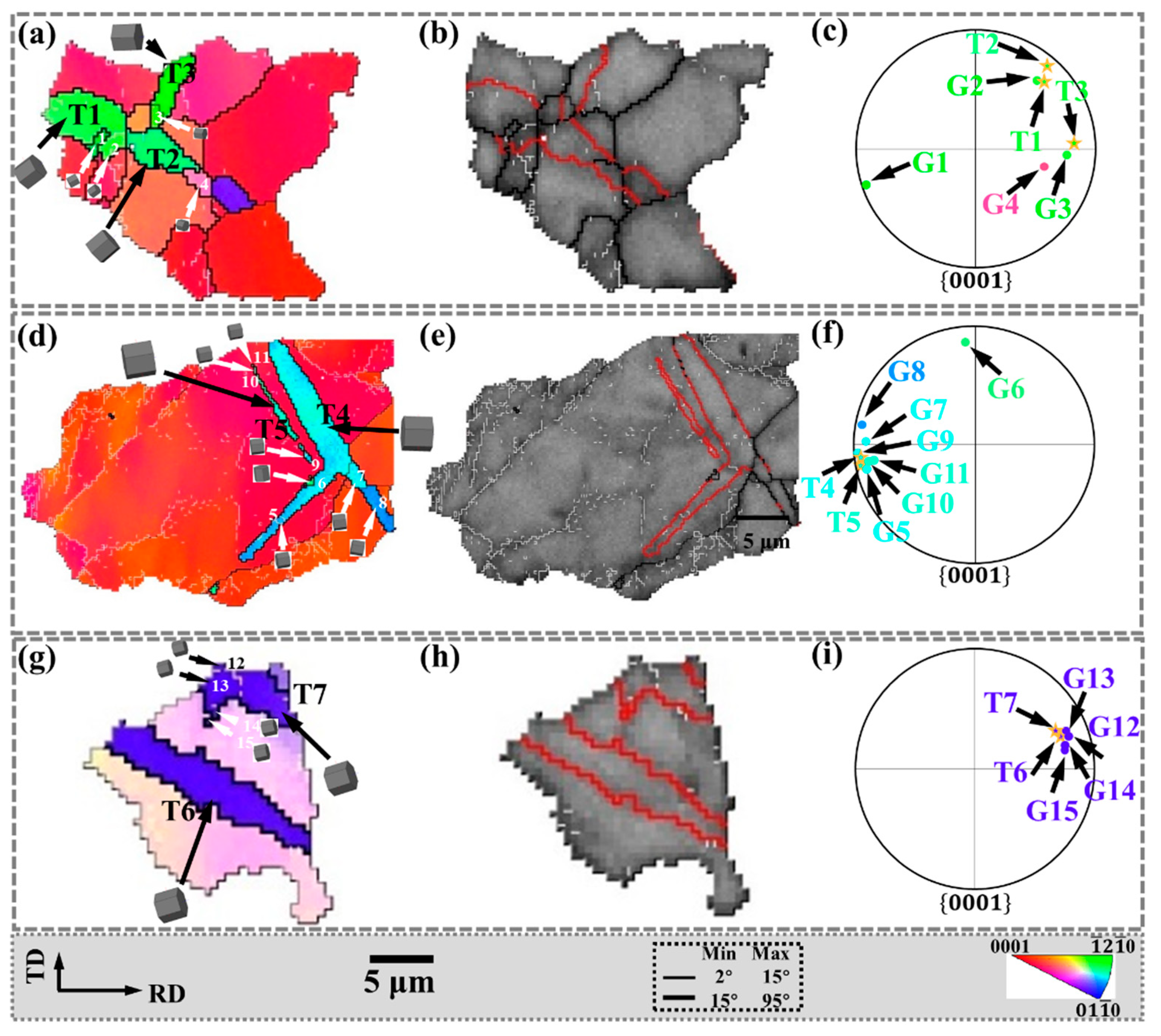 Materials 15 06253 g009