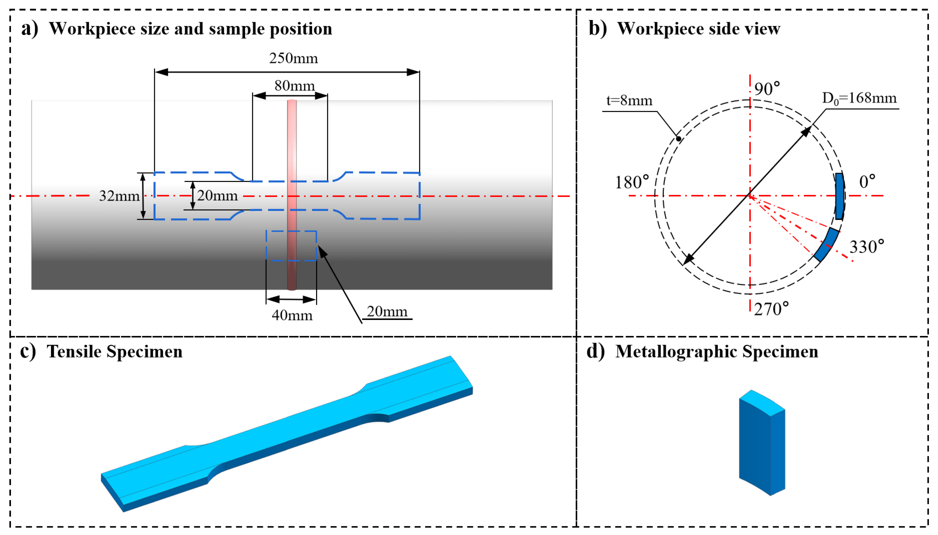 Materials 15 06255 g007