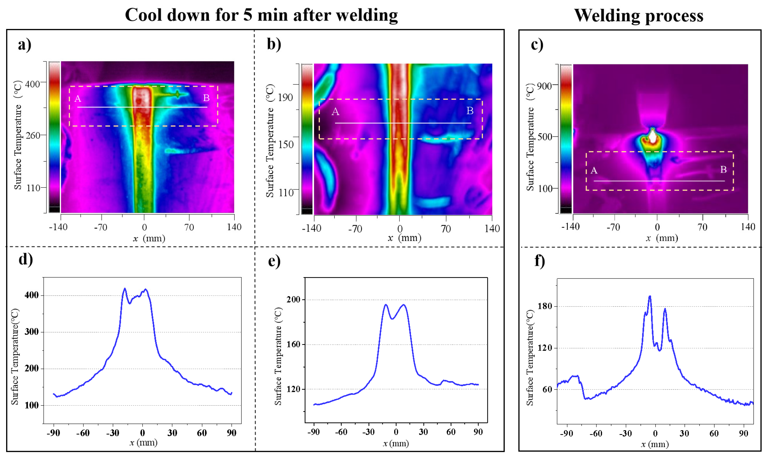 Materials 15 06255 g013