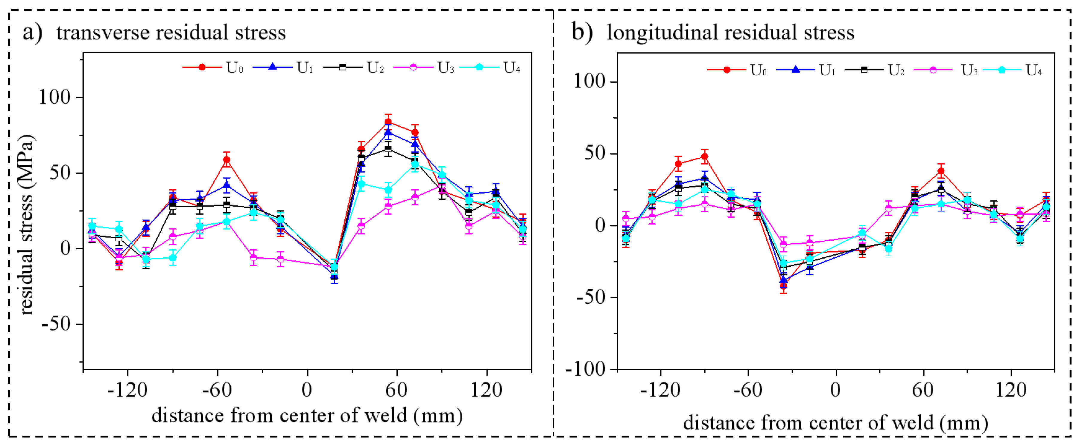 Materials 15 06255 g015
