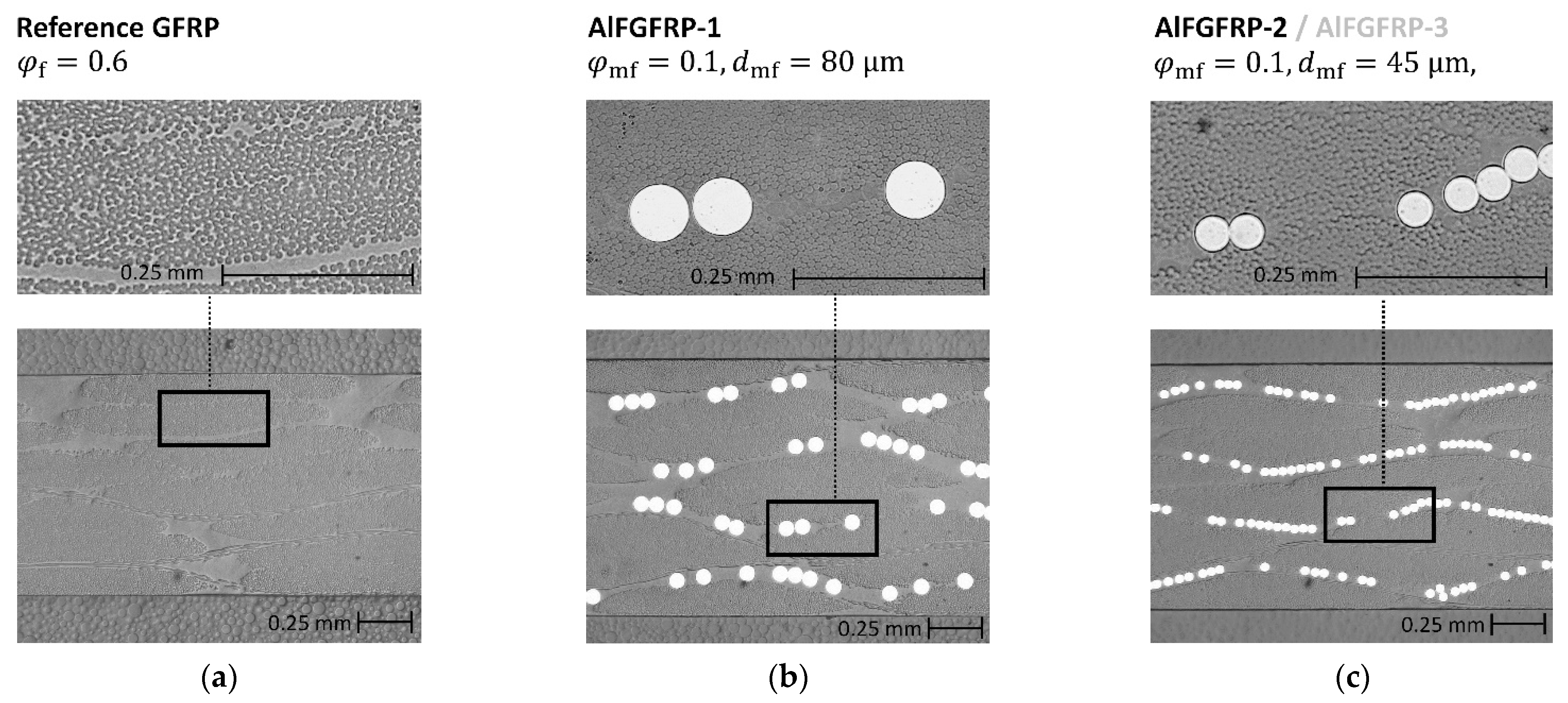 Materials 15 06257 g006