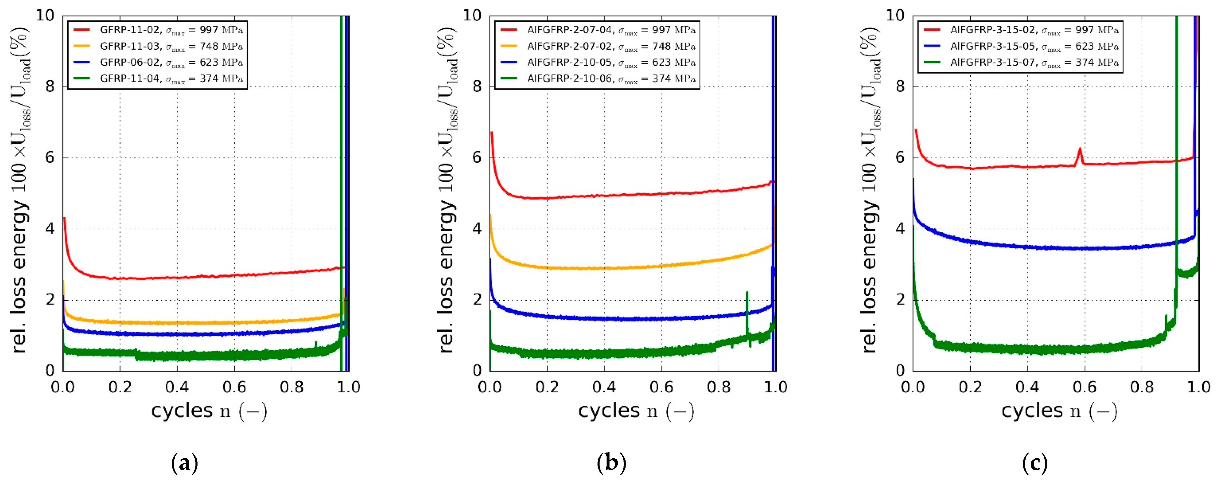 Materials 15 06257 g015