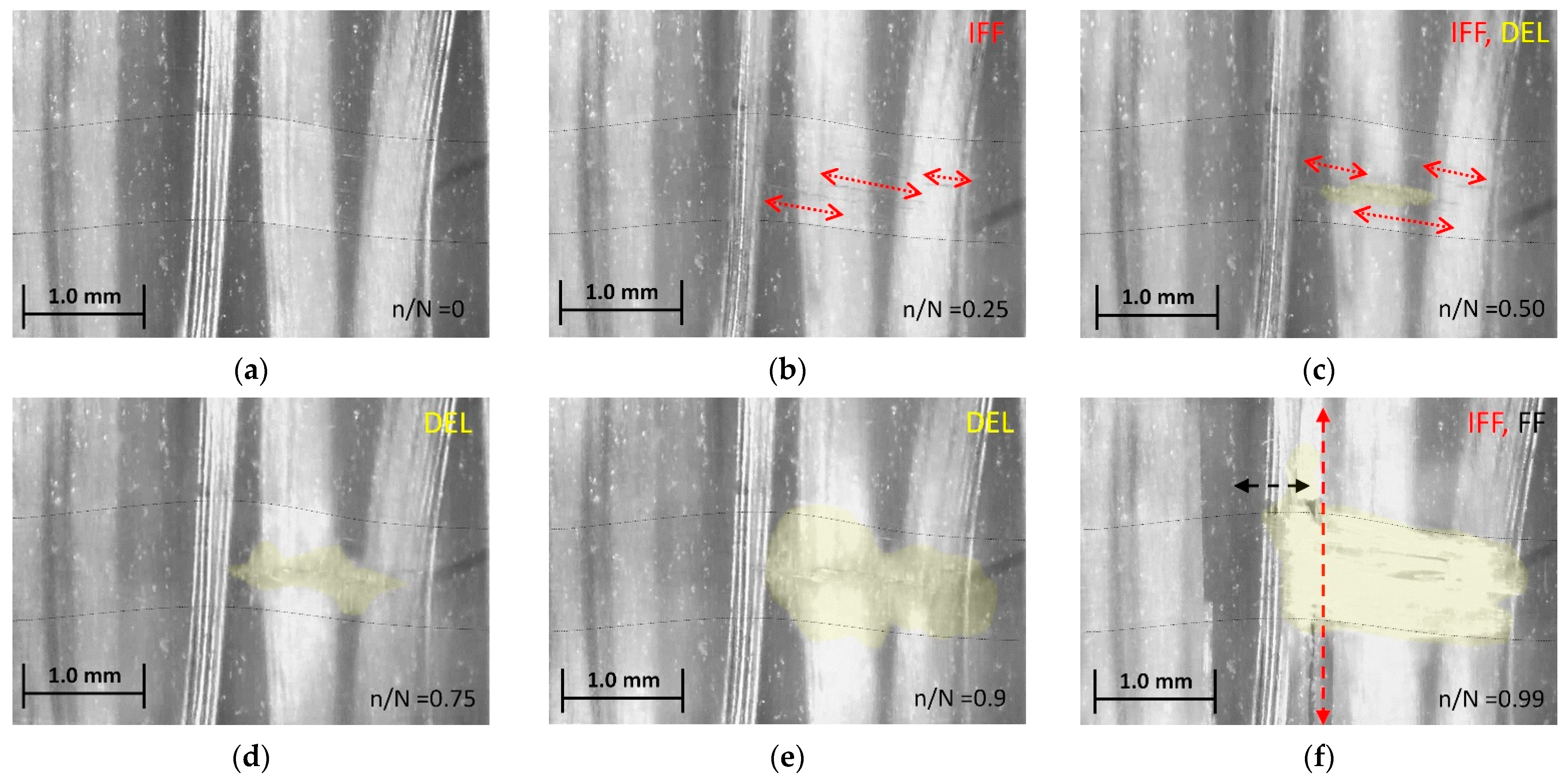 Materials 15 06257 g018