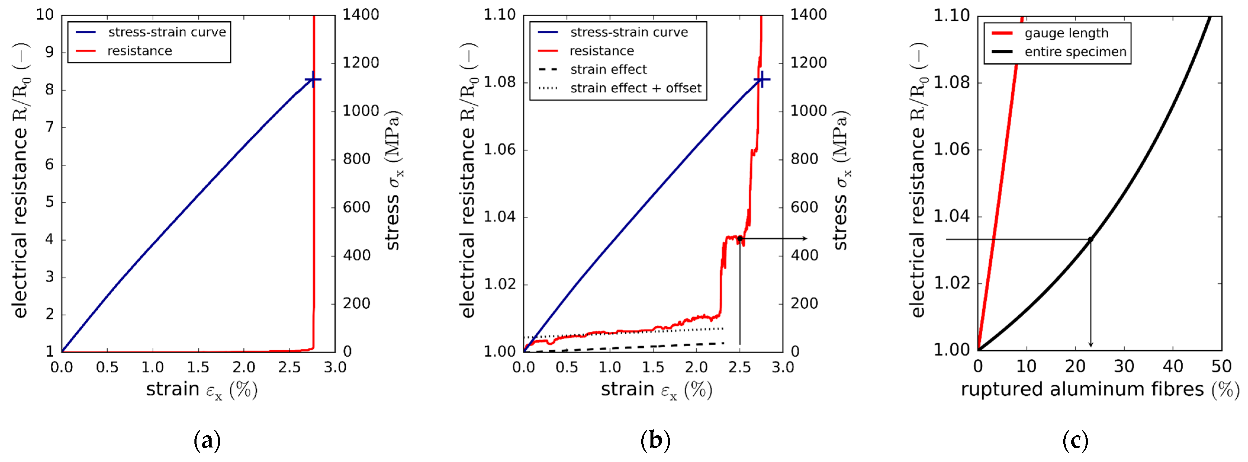 Materials 15 06257 g021