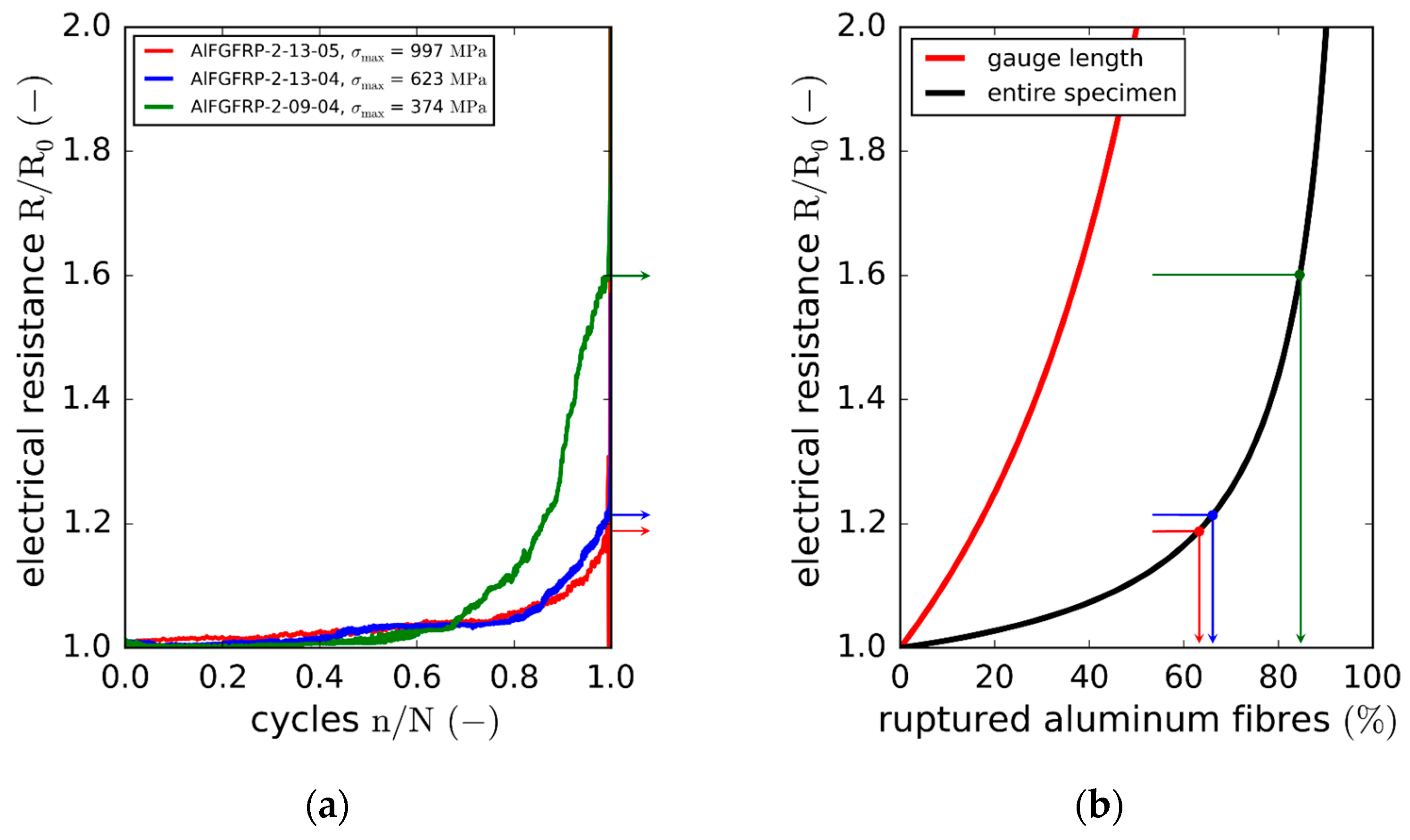 Materials 15 06257 g022