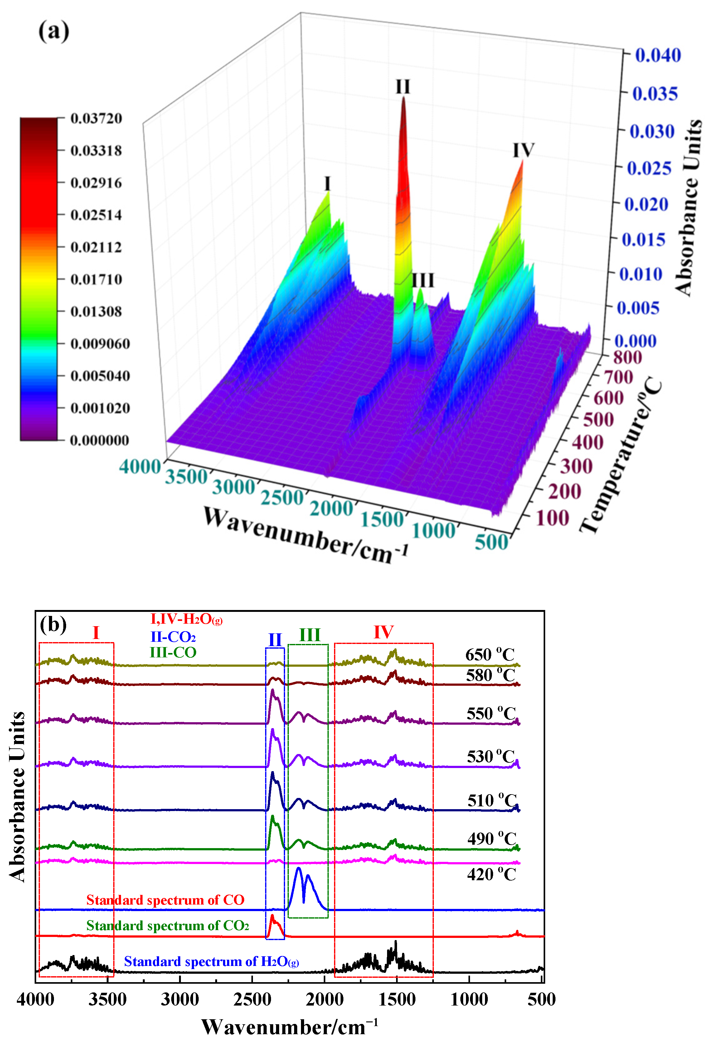 Materials 15 06260 g005