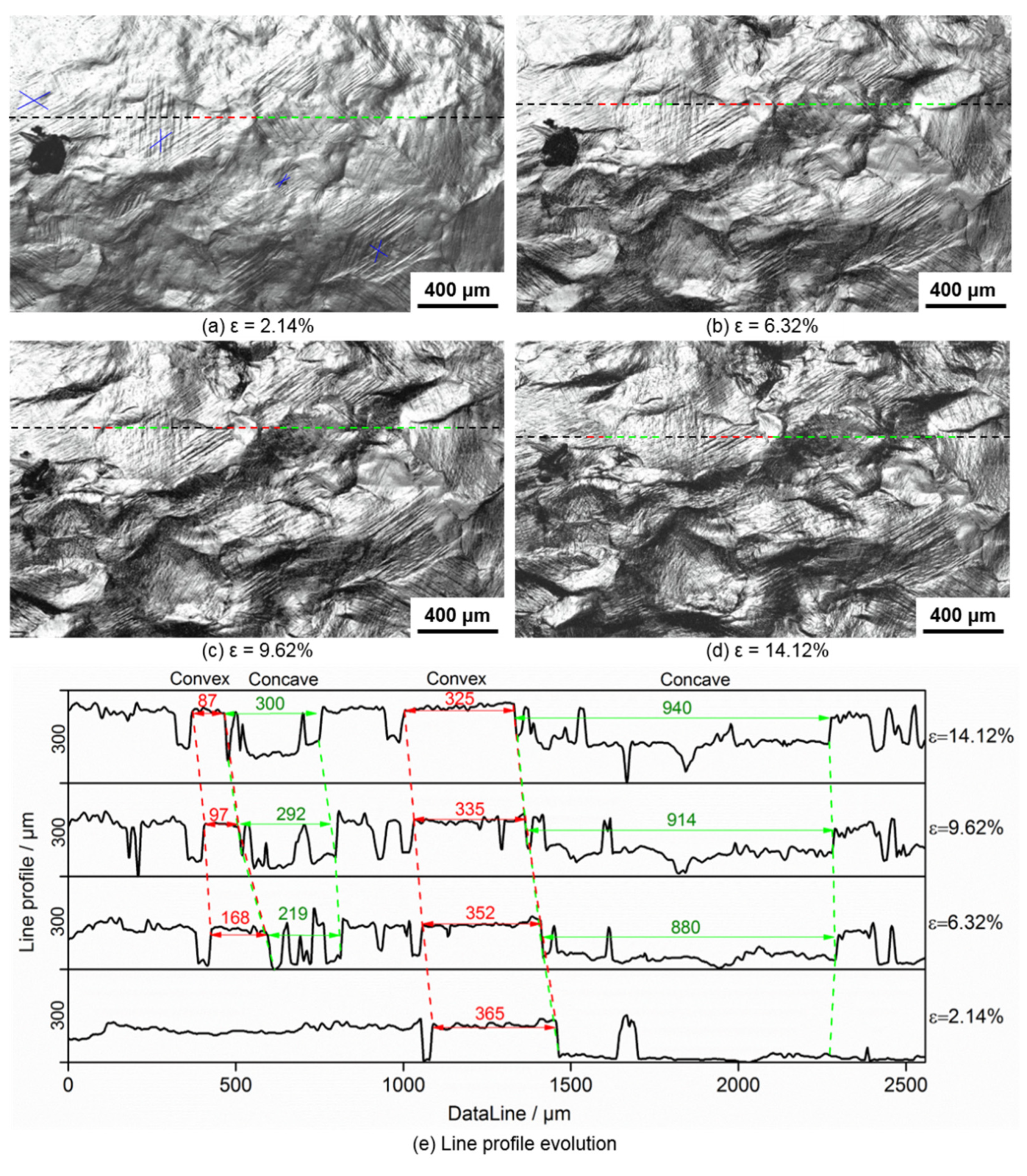 Materials 15 06265 g003