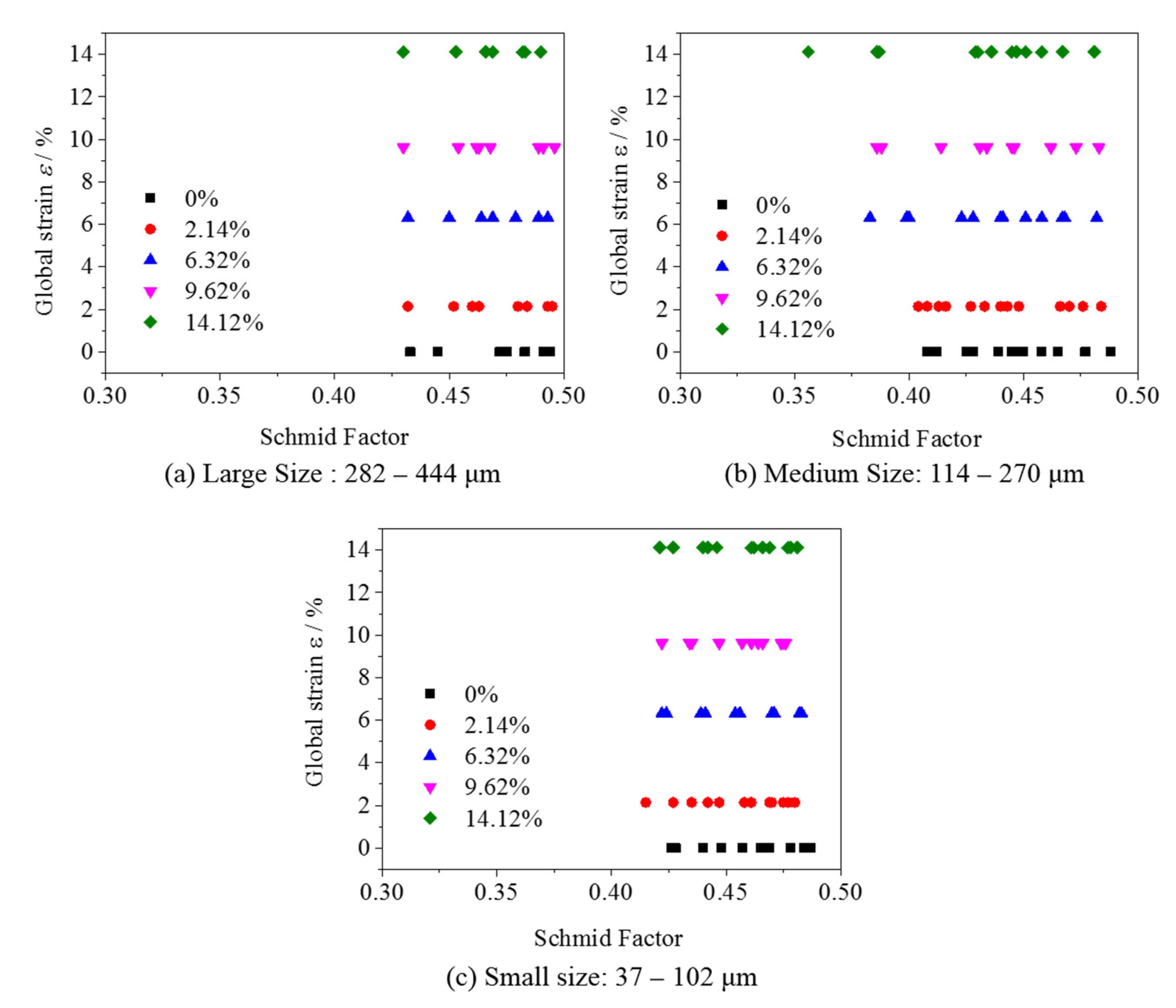 Materials 15 06265 g007