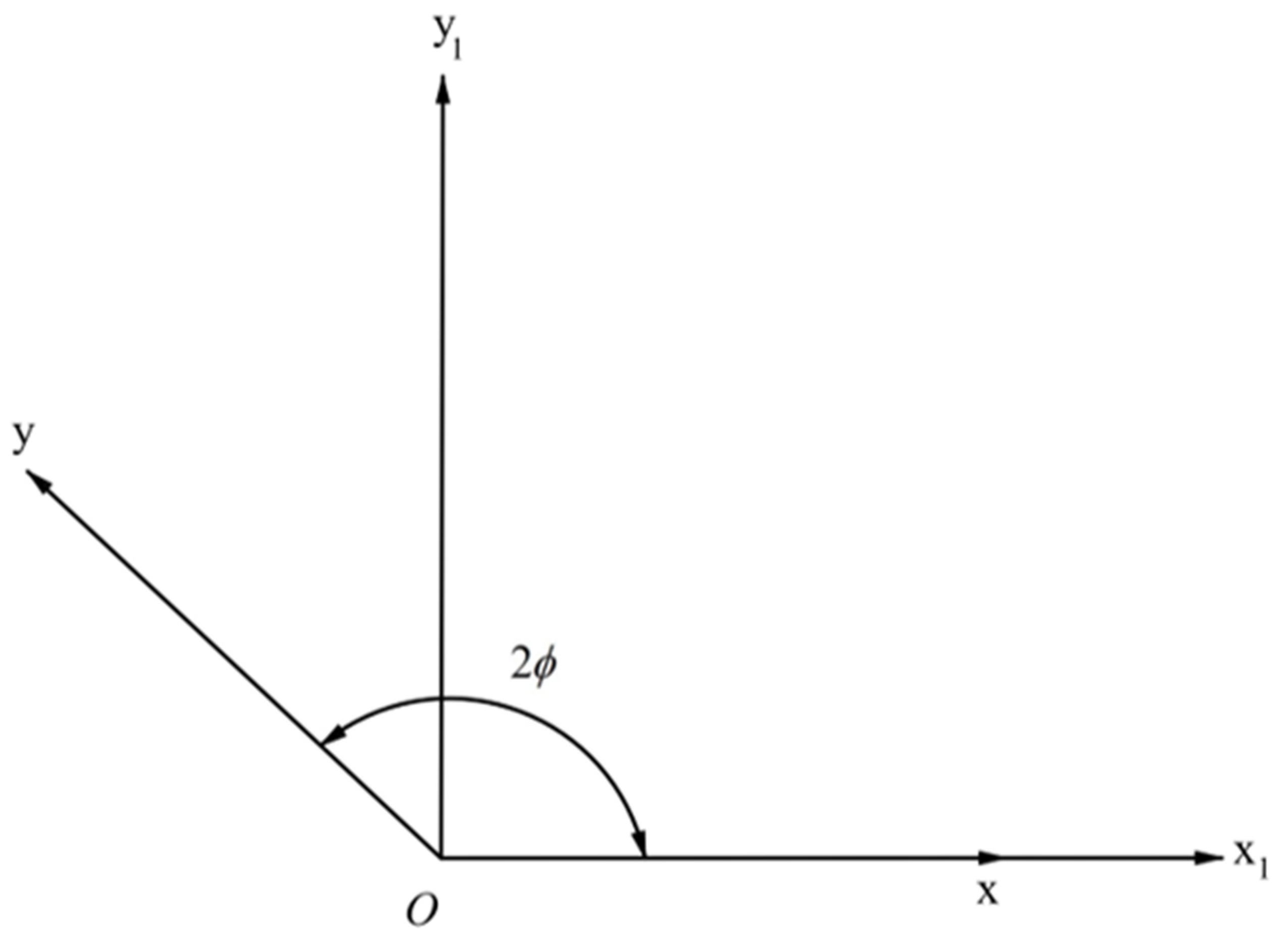 Materials 15 06266 g002