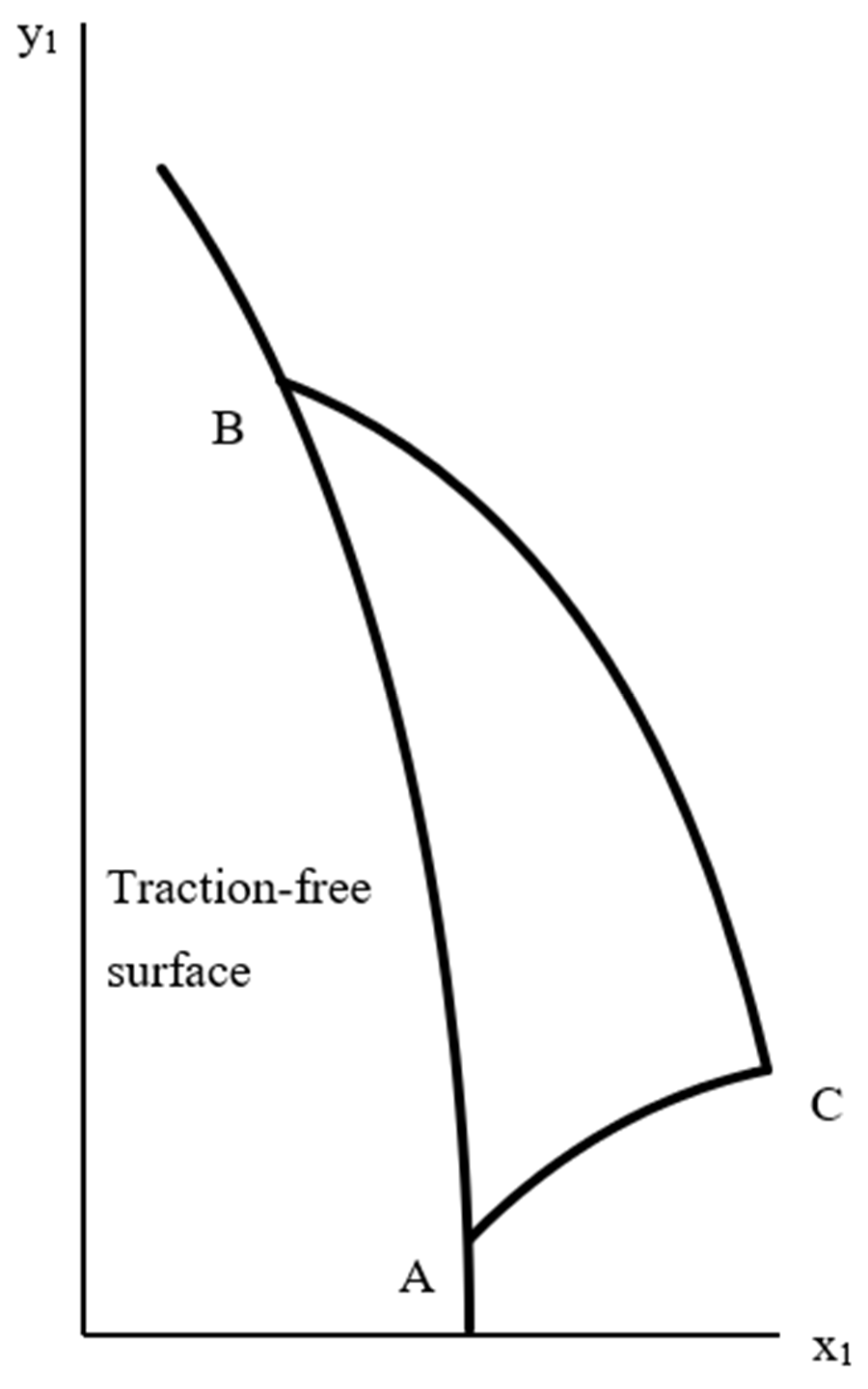 Materials 15 06266 g003