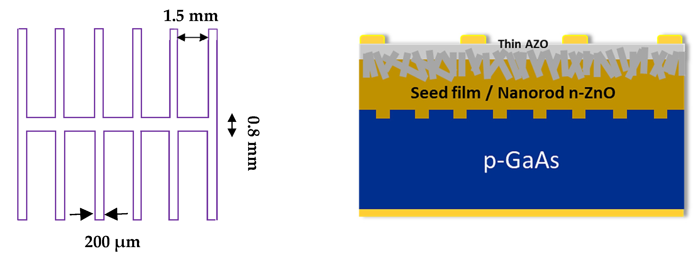 Materials 15 06268 g002