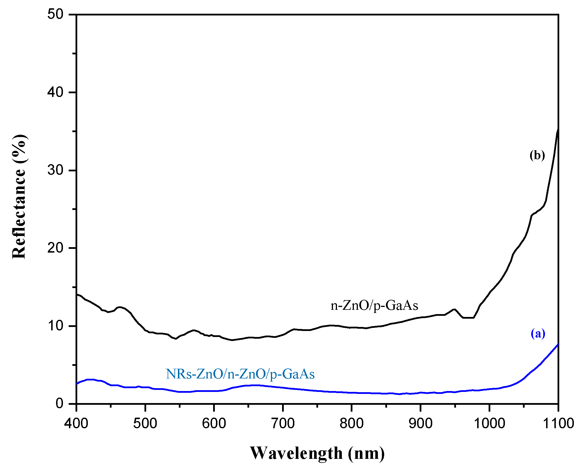 Materials 15 06268 g011