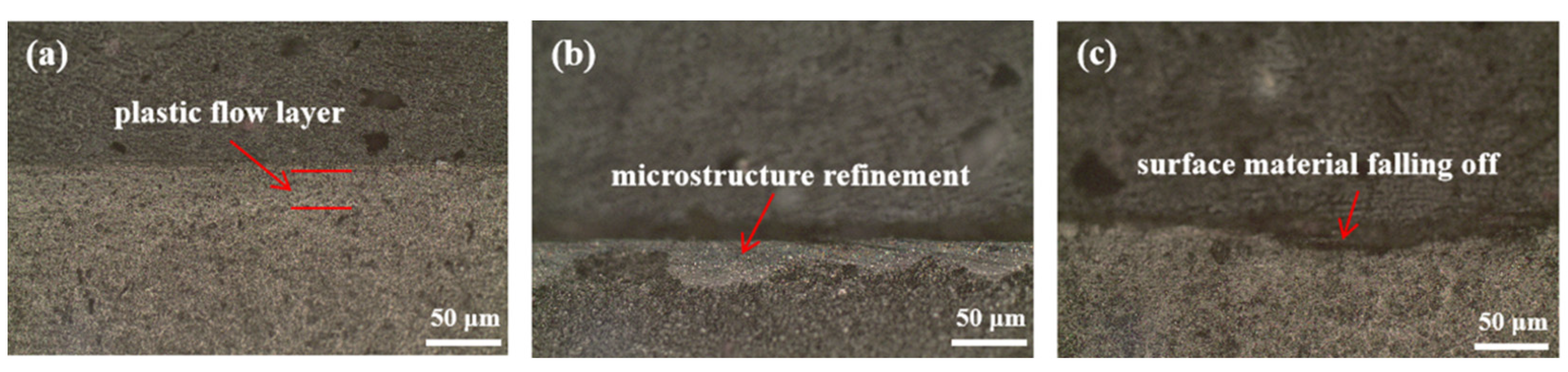 Materials 15 06293 g009