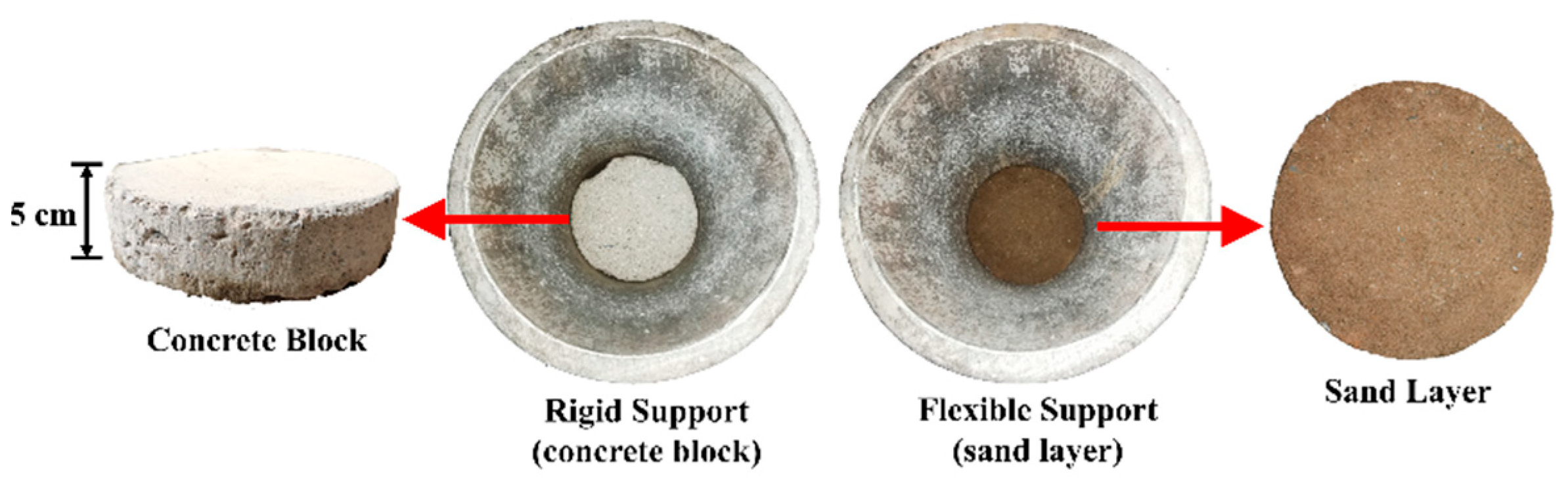 Materials 15 06295 g005