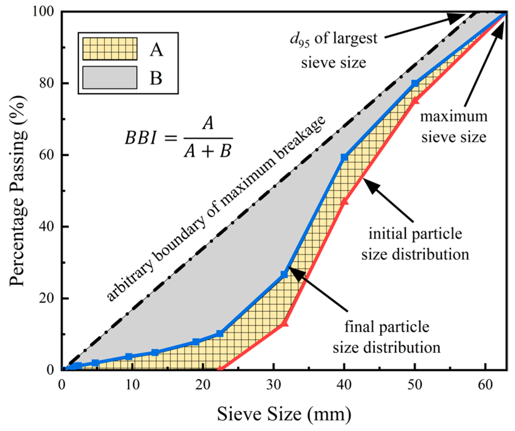 Materials 15 06295 g007