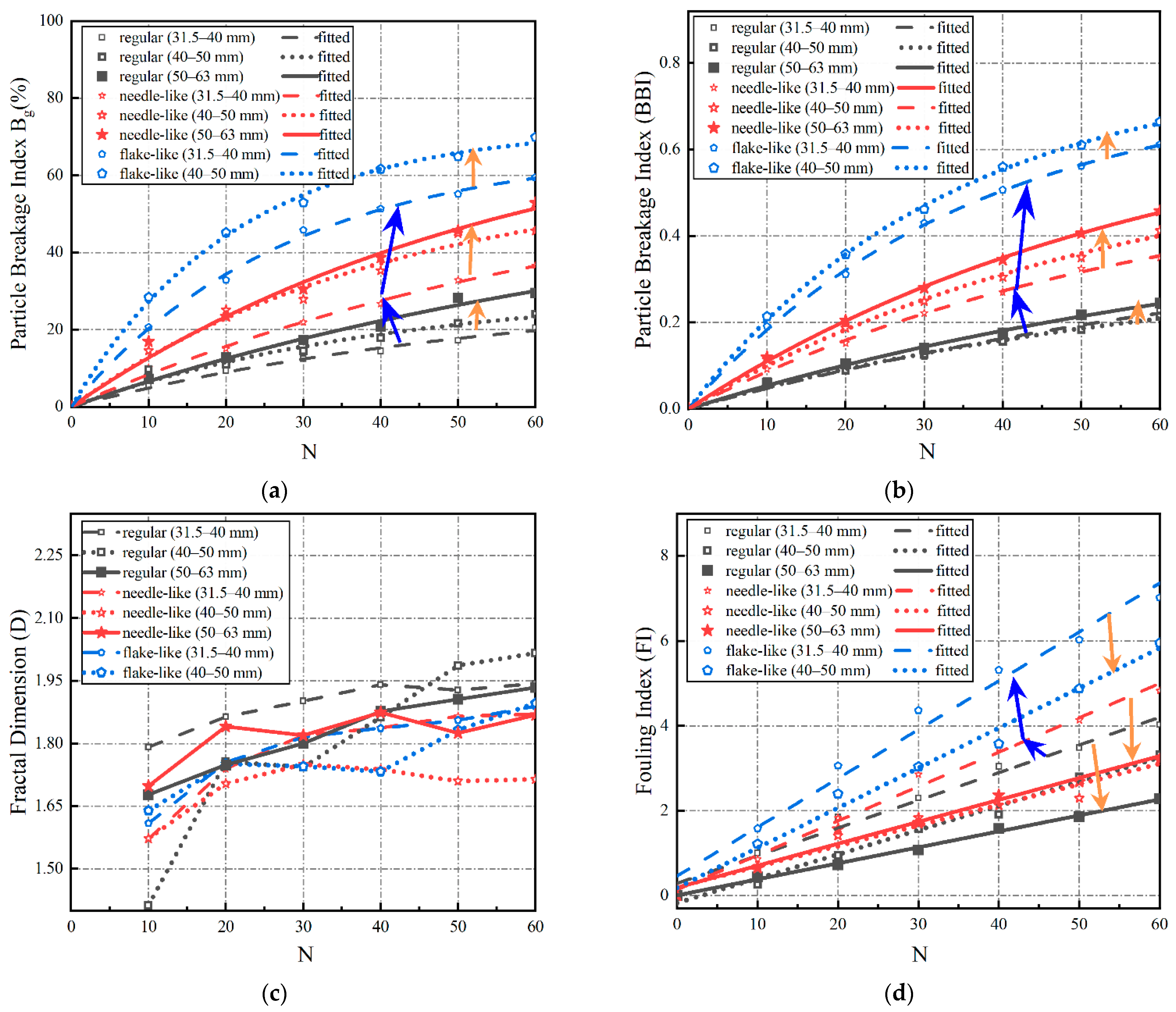 Materials 15 06295 g009
