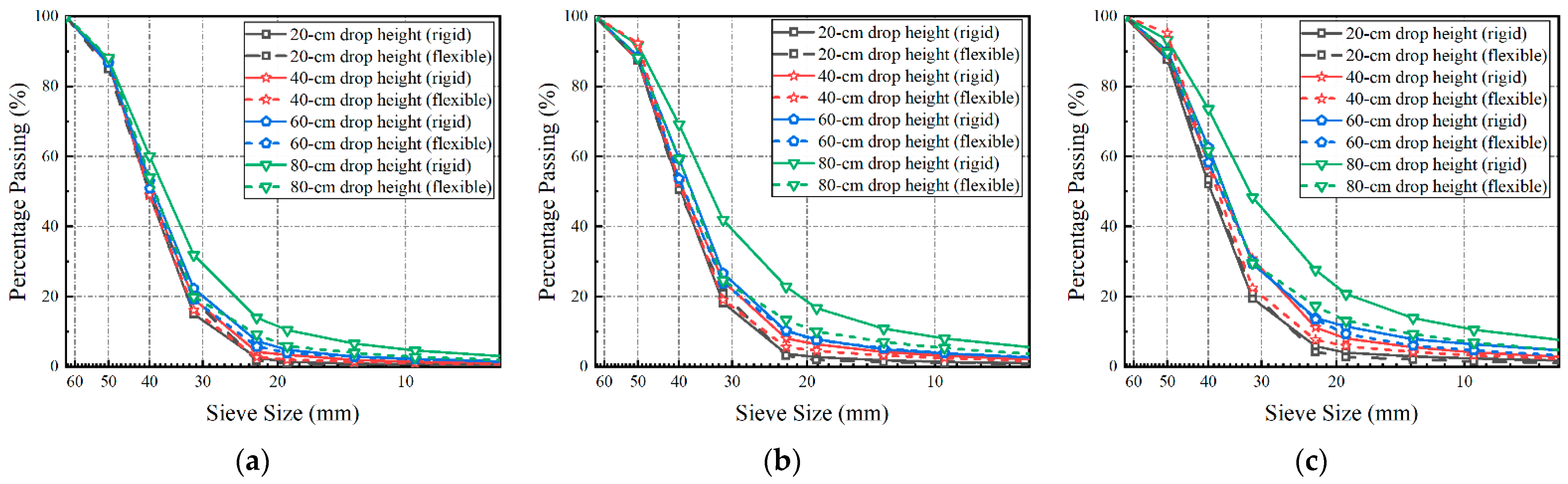 Materials 15 06295 g011