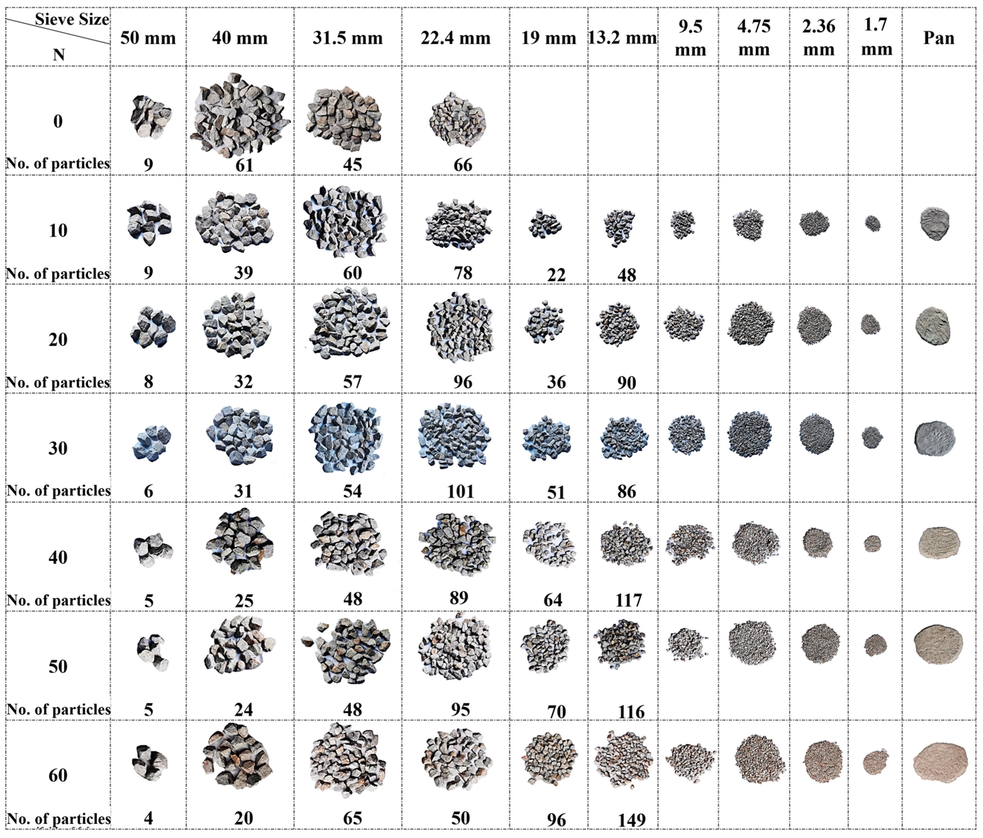 Materials 15 06295 g012