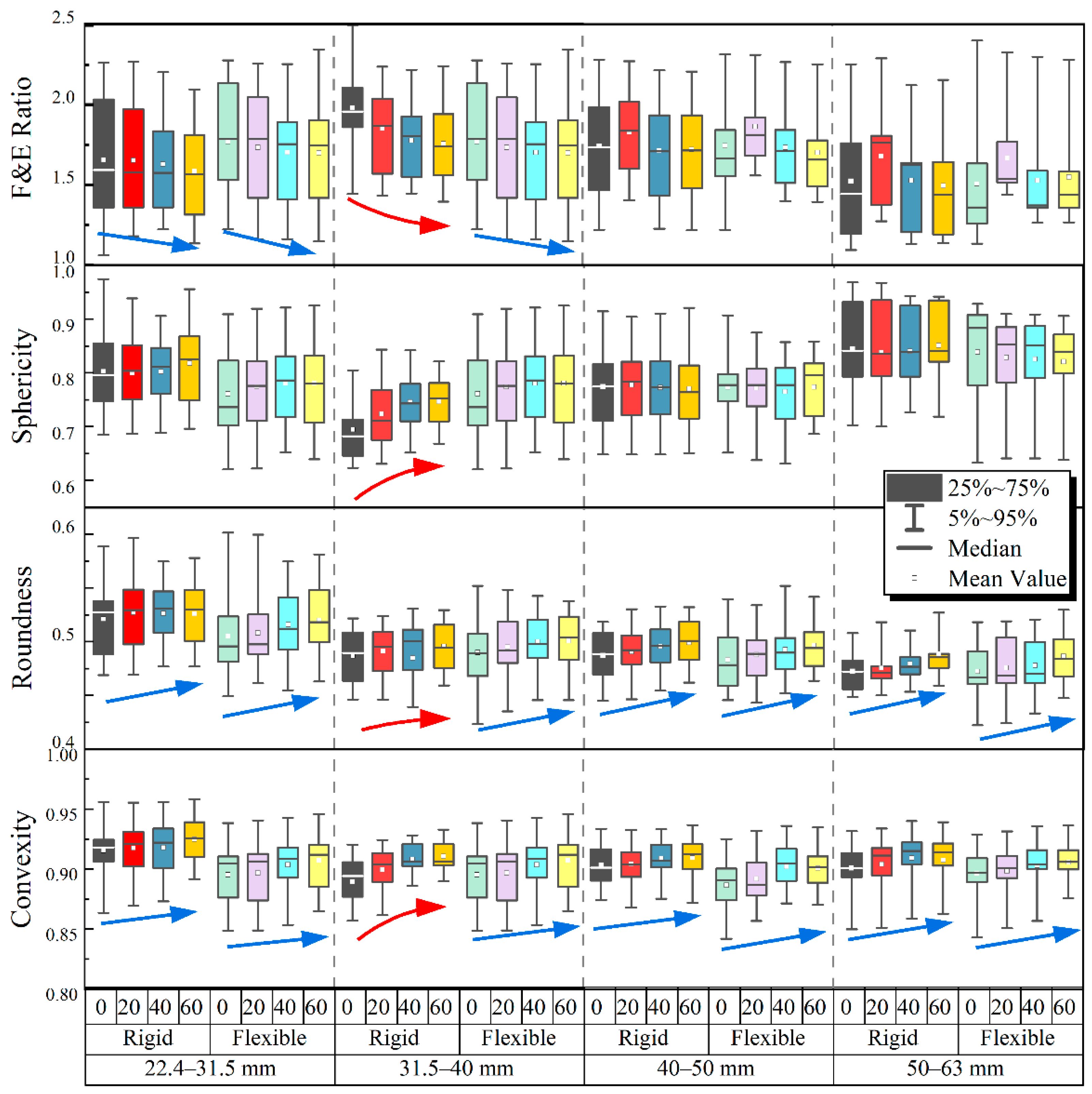 Materials 15 06295 g016