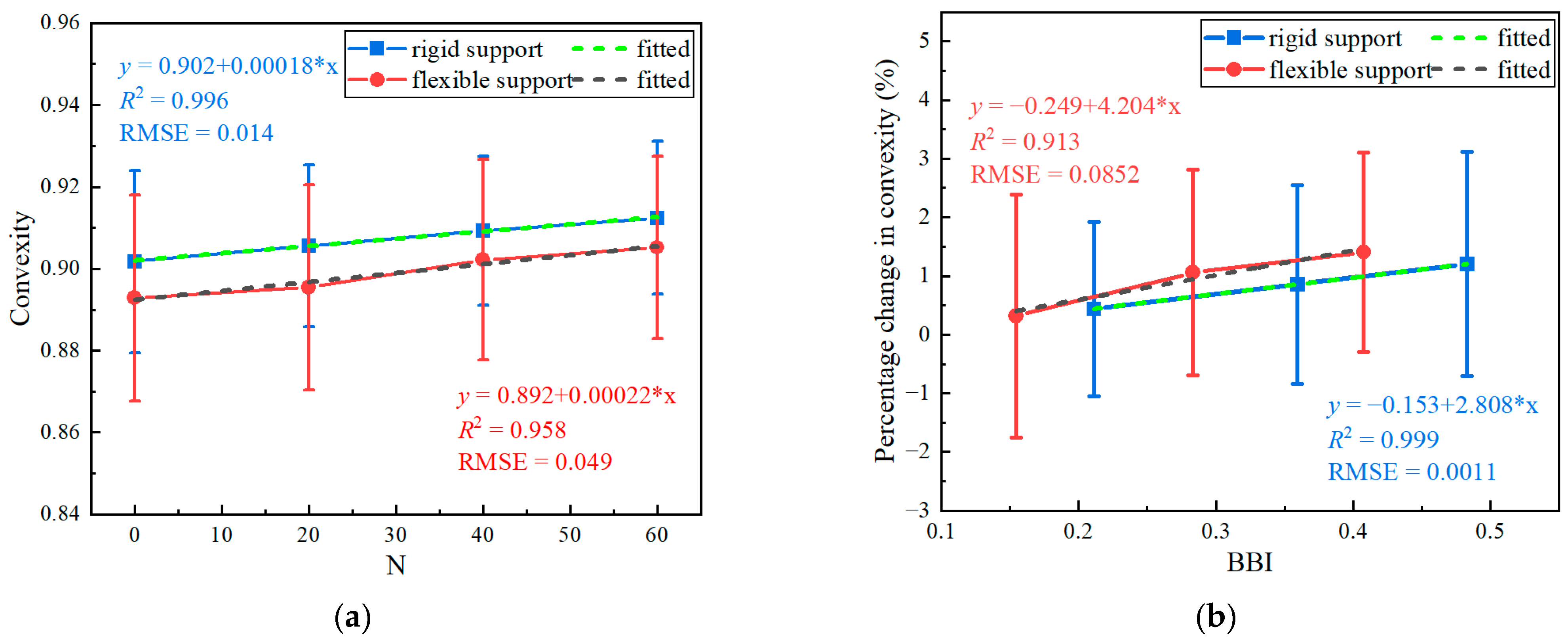 Materials 15 06295 g017