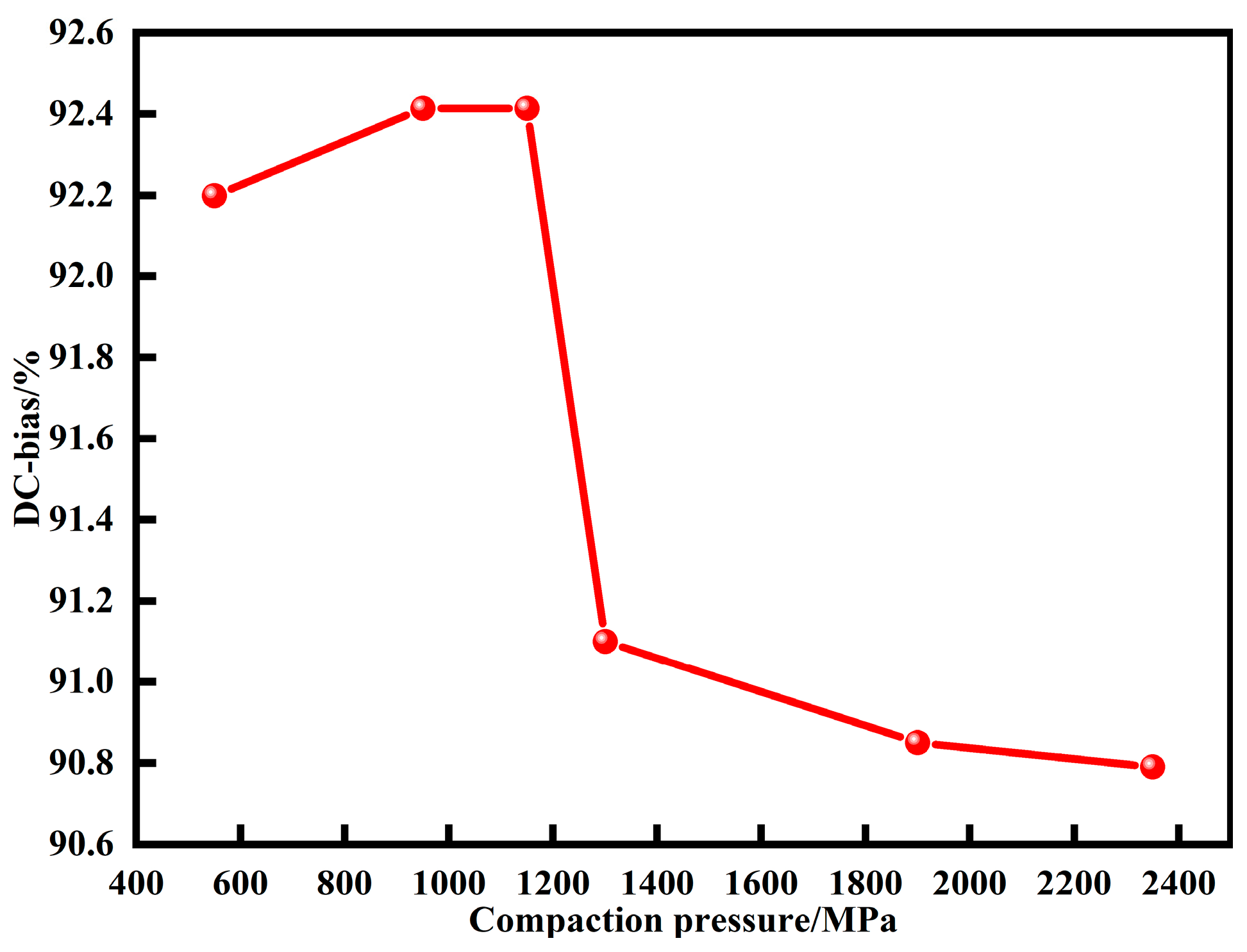Materials 15 06296 g012