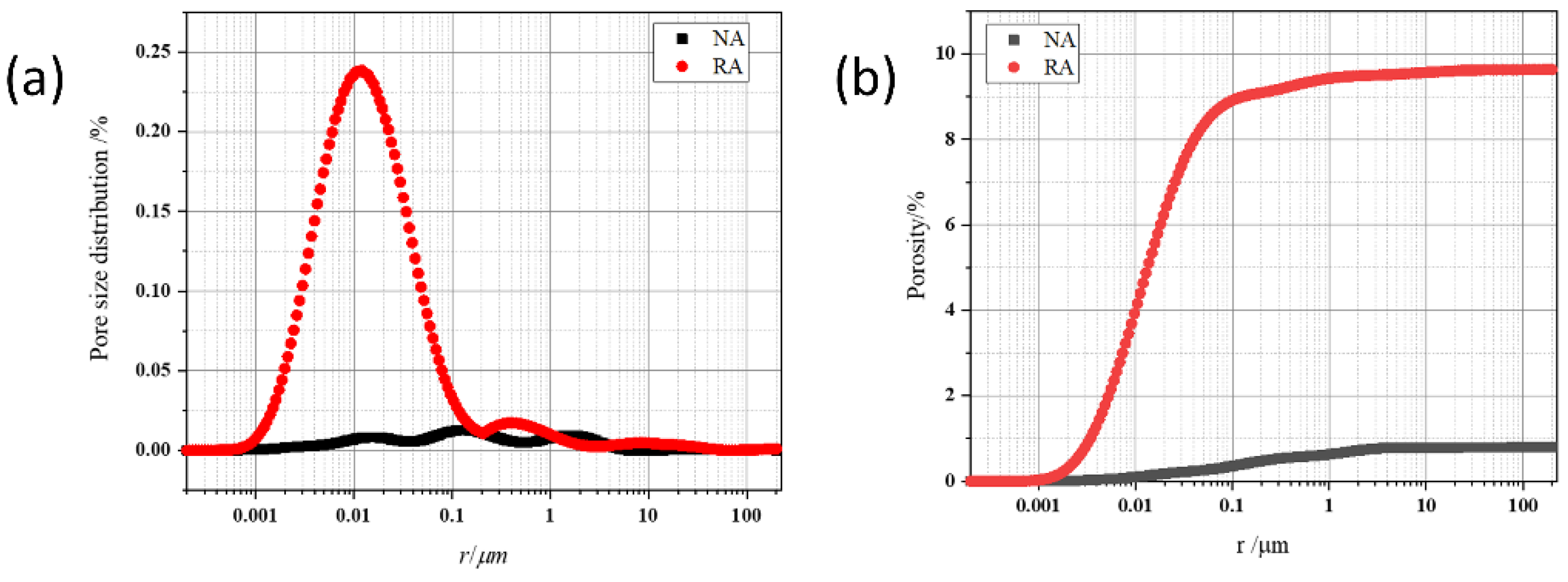 Materials 15 06299 g007