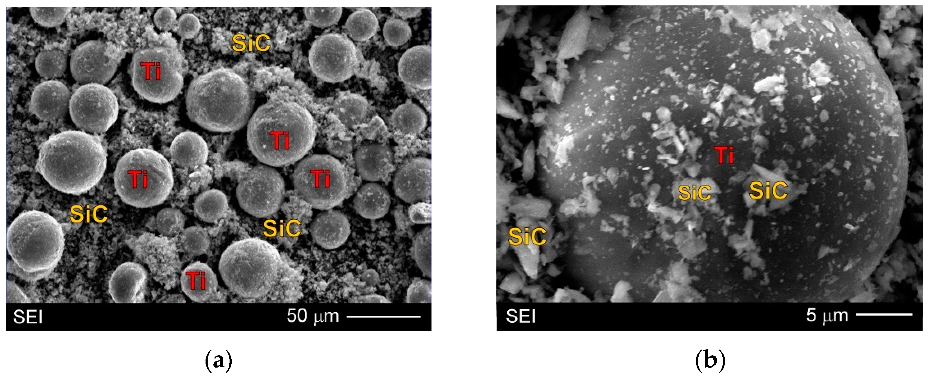 Materials 15 06301 g003