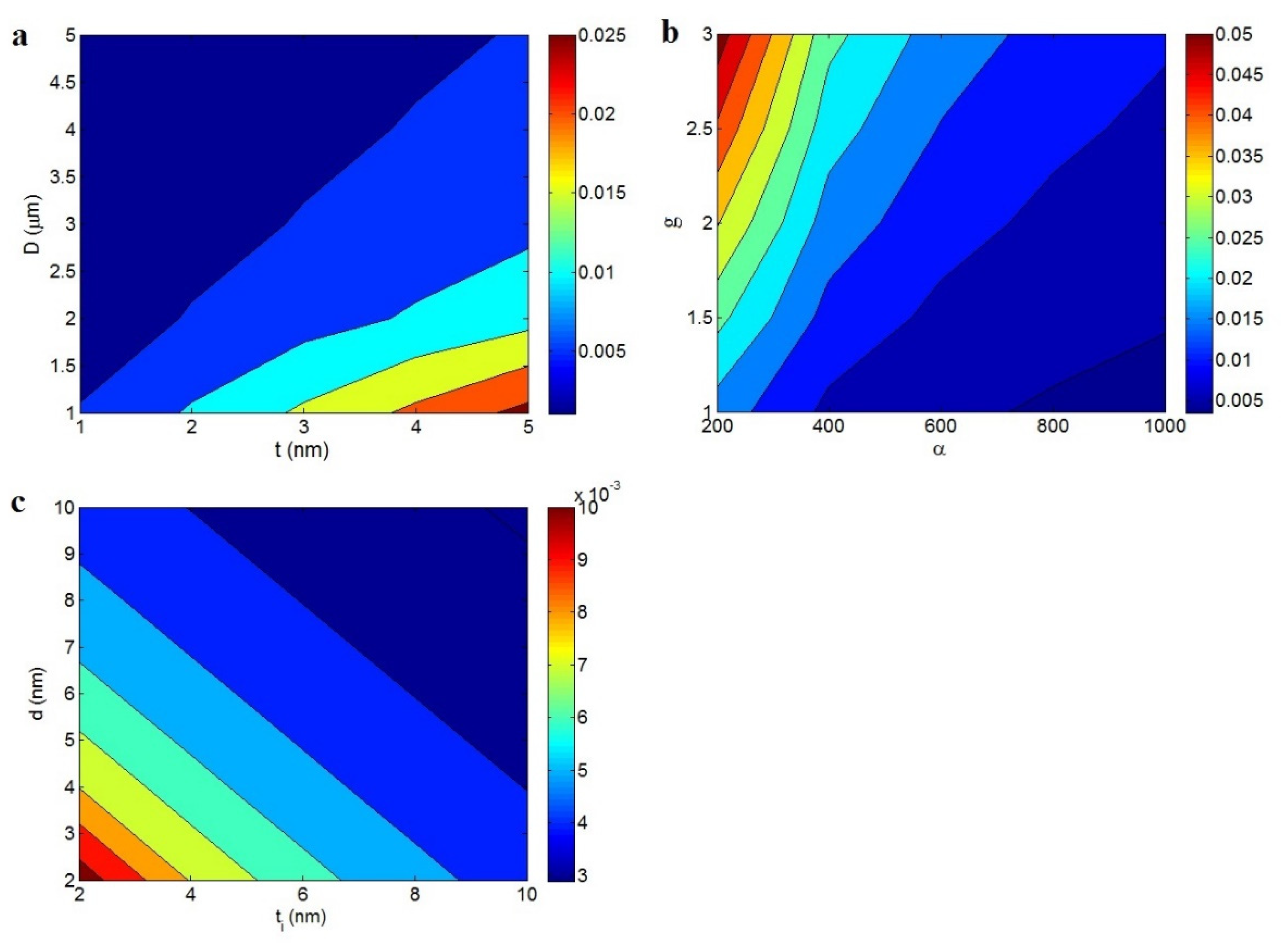 Materials 15 06303 g001