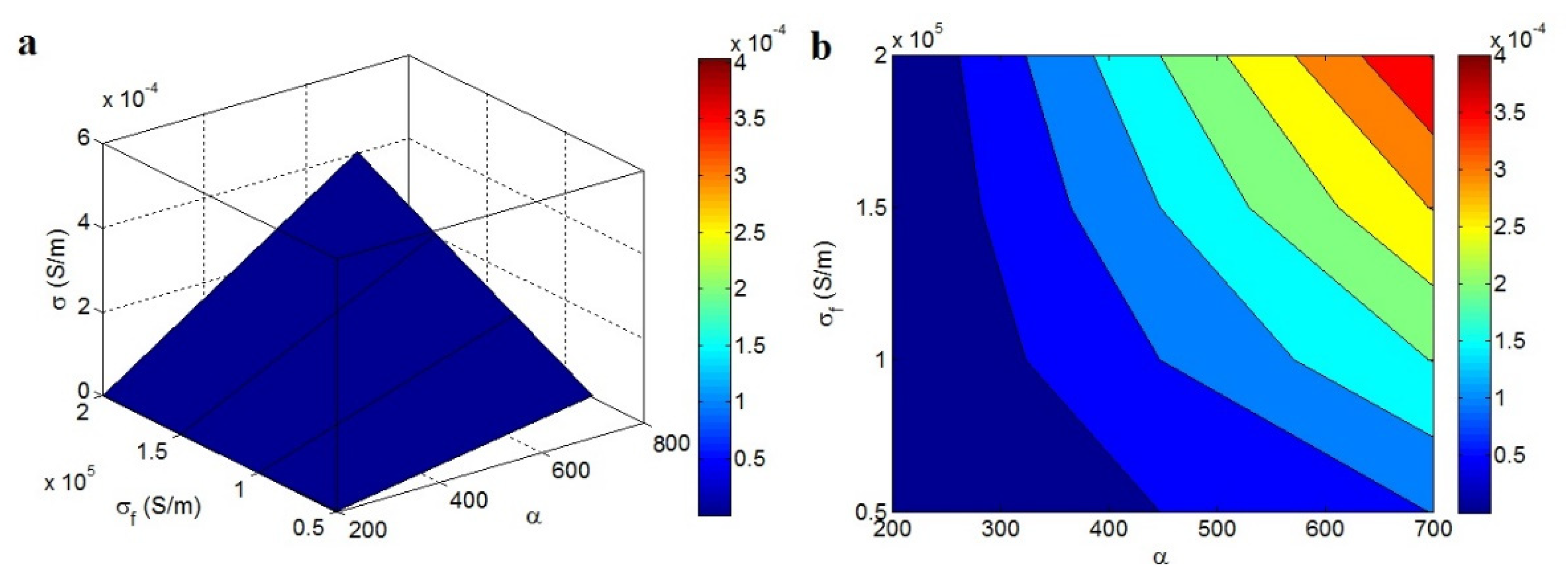 Materials 15 06303 g005