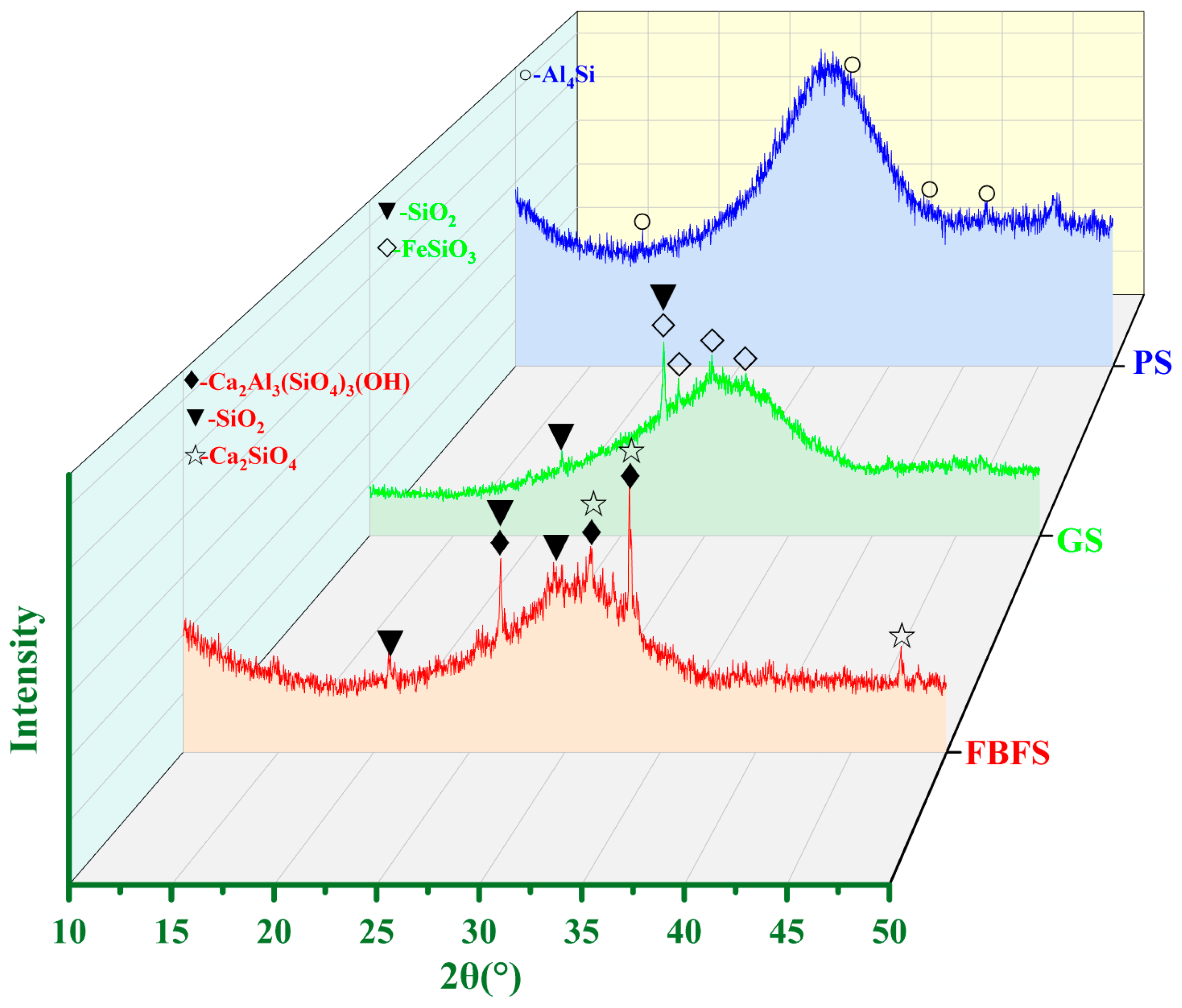 Materials 15 06311 g002