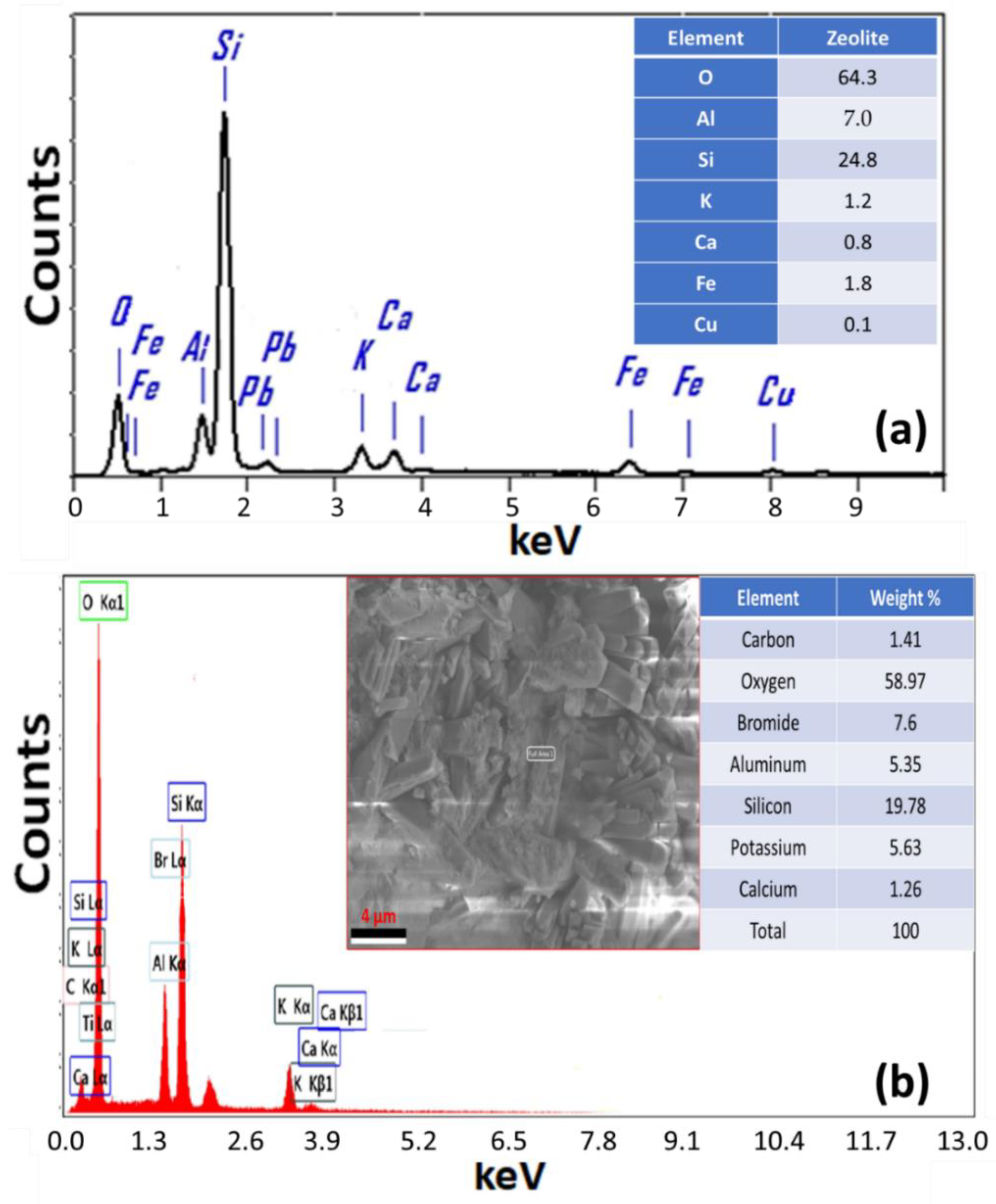 Materials 15 06325 g006