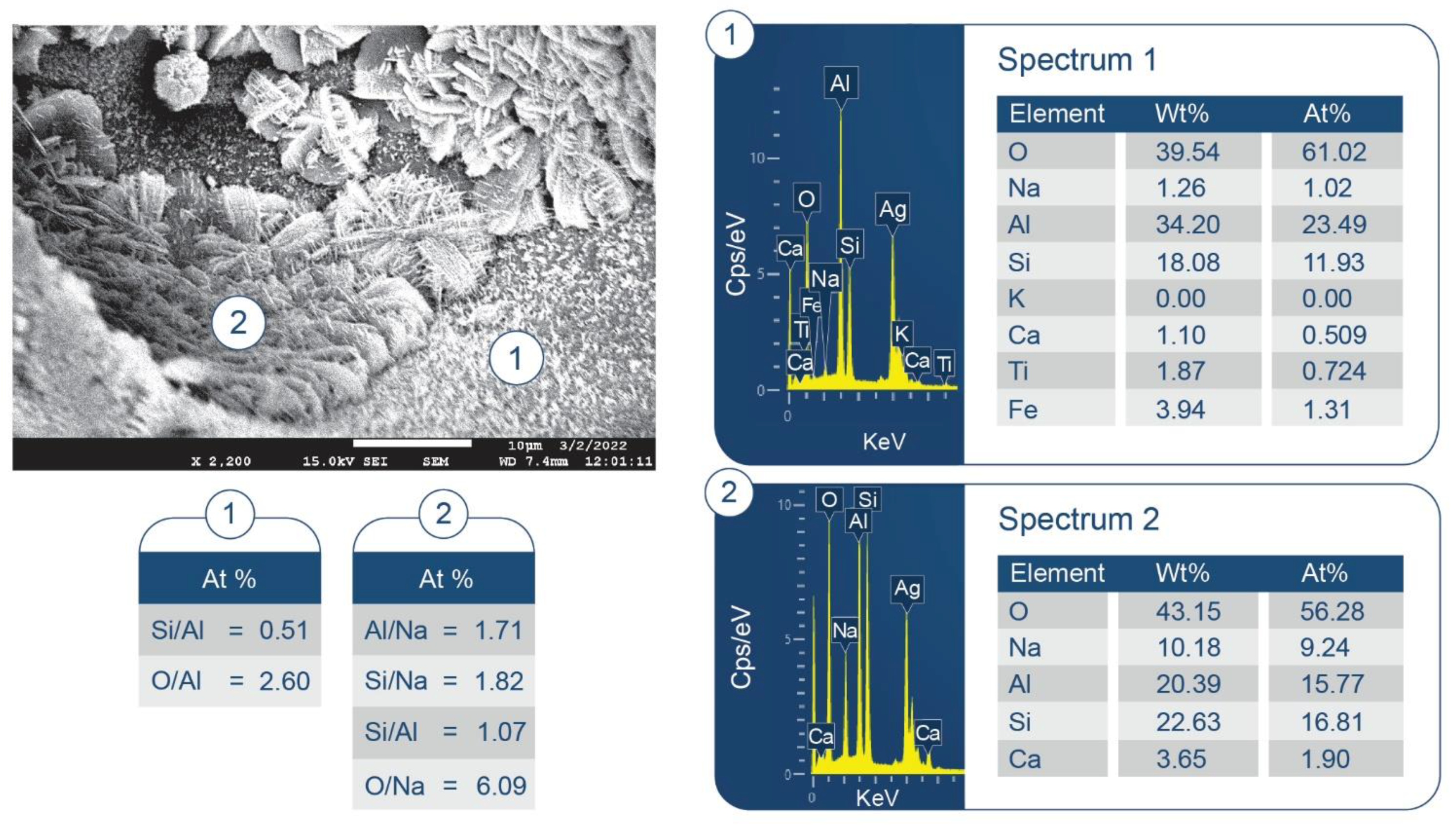 Materials 15 06328 g011