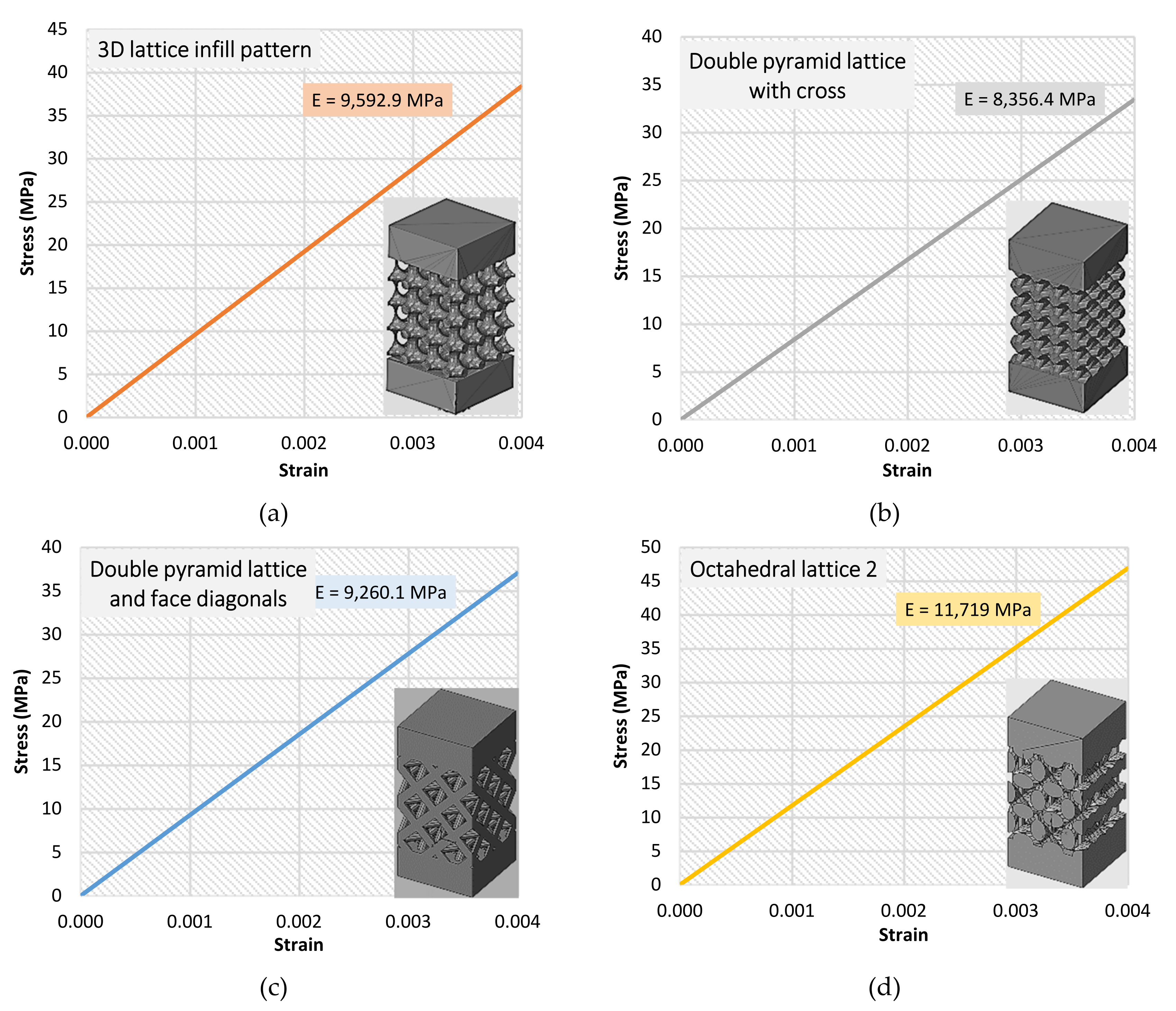 Materials 15 06335 g008