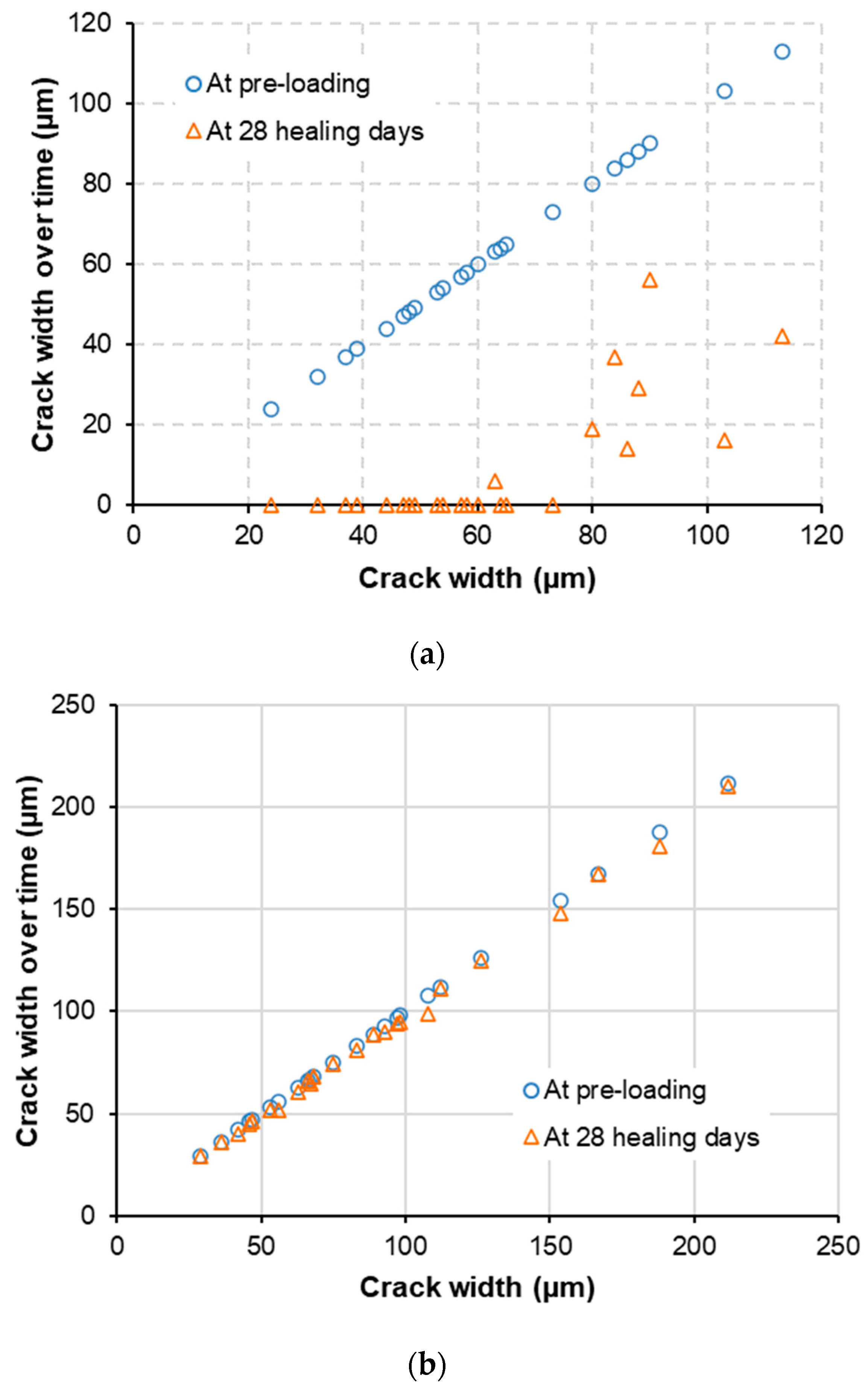 Materials 15 06339 g007