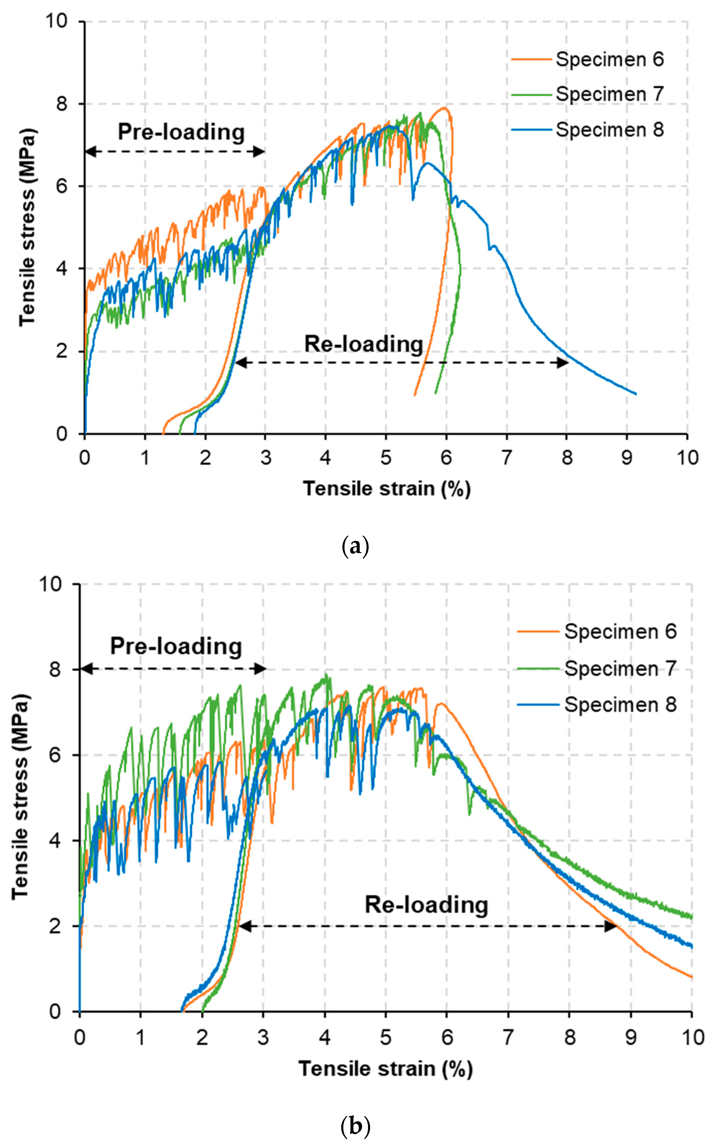 Materials 15 06339 g010