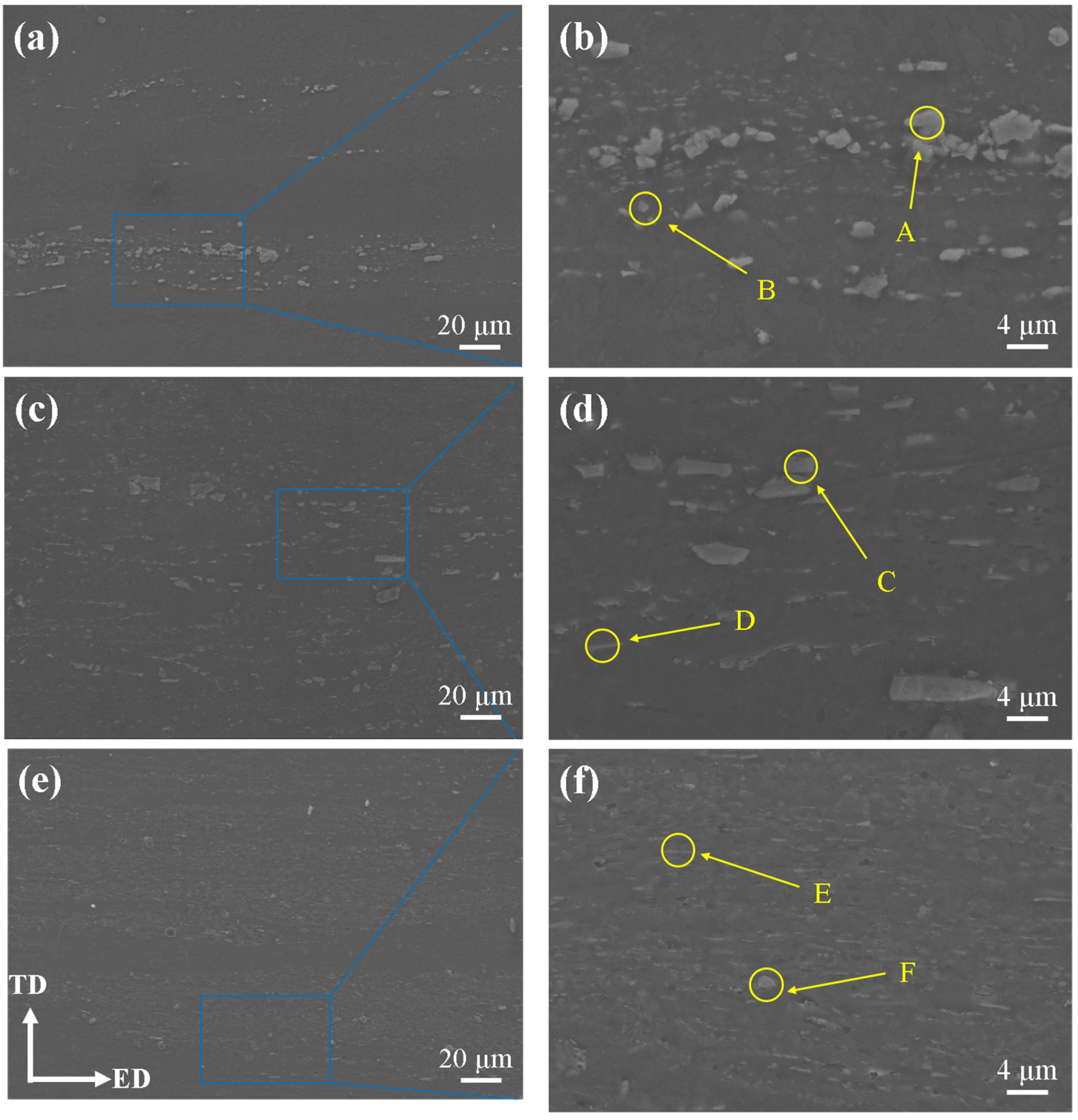 Materials 15 06343 g004