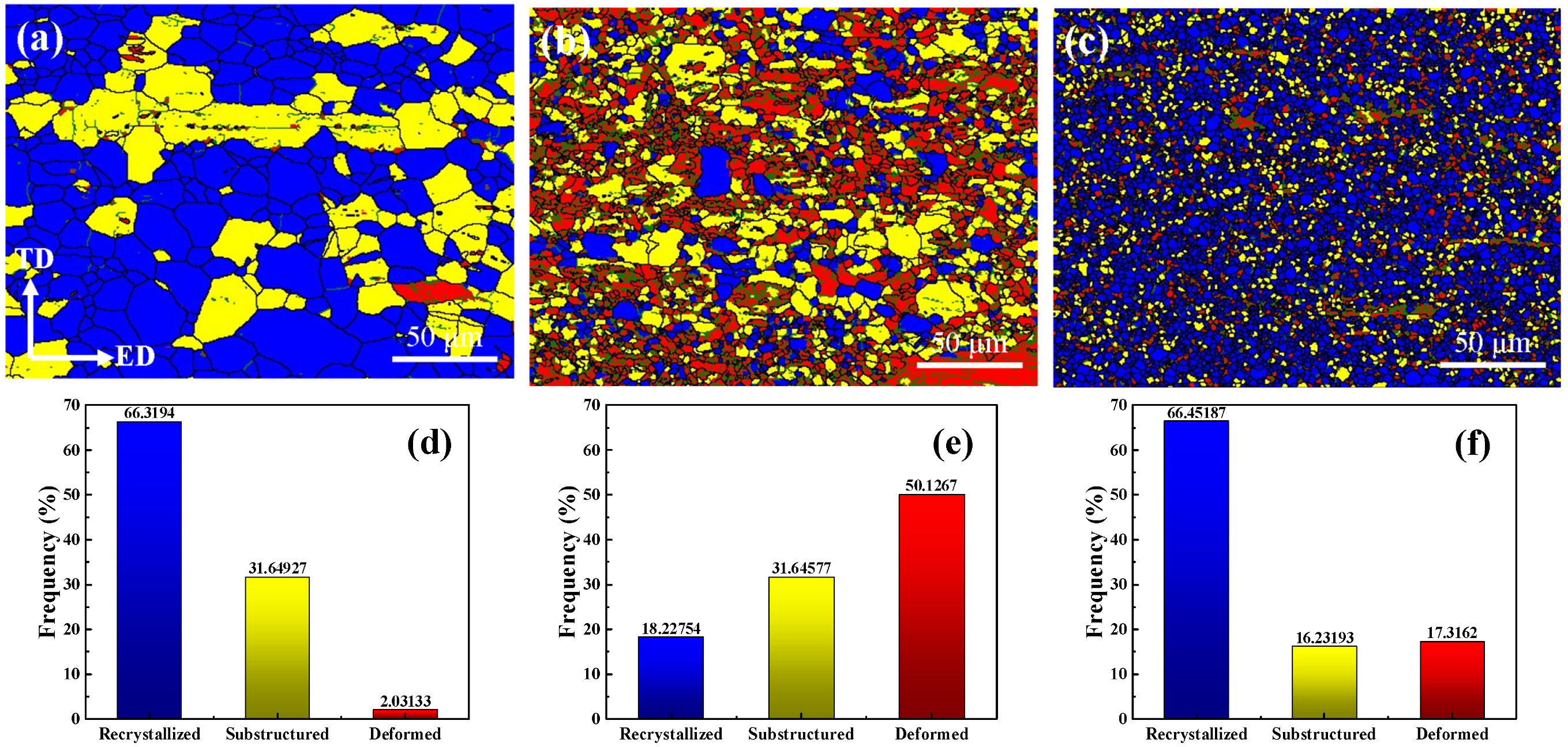 Materials 15 06343 g006