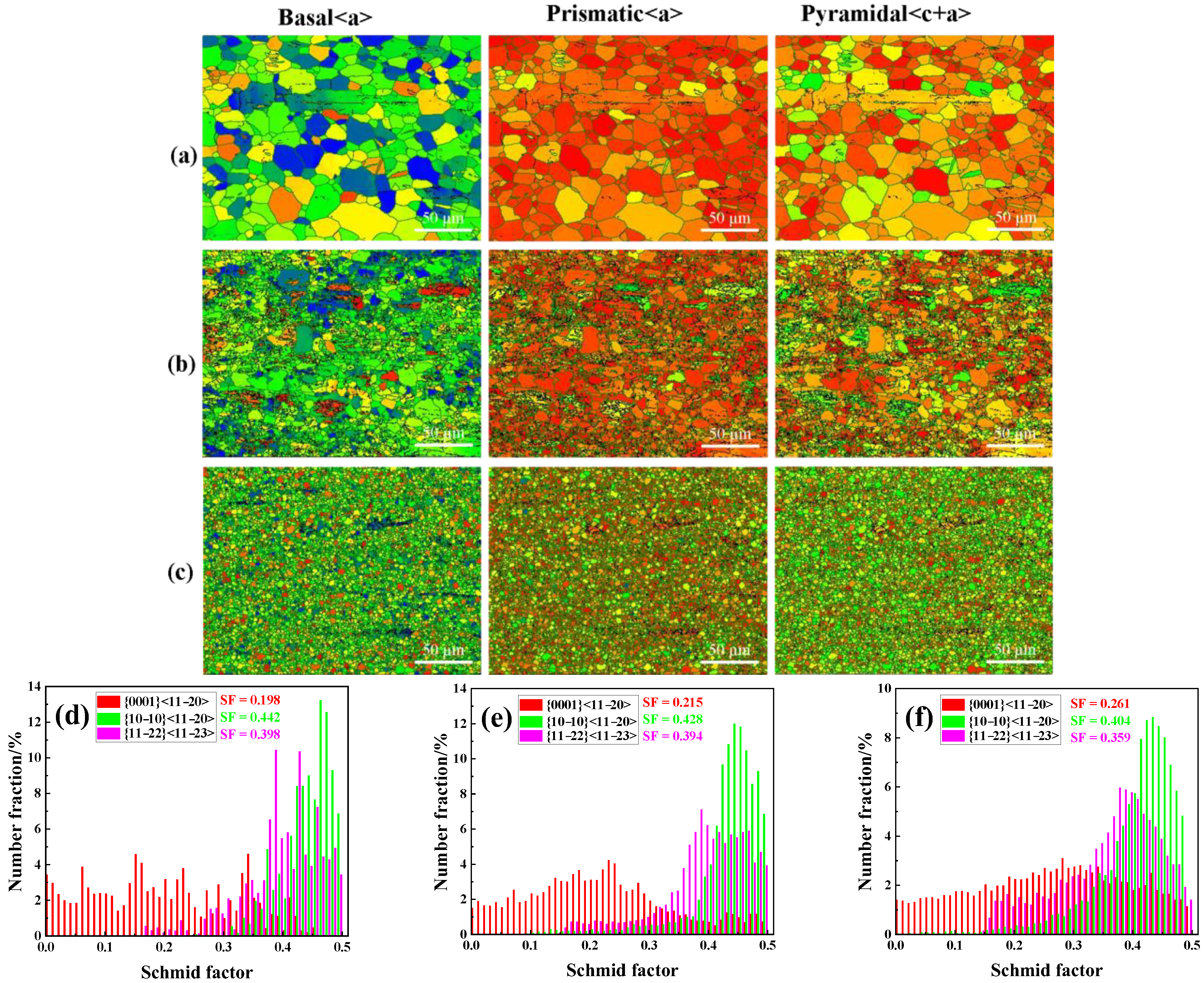 Materials 15 06343 g008