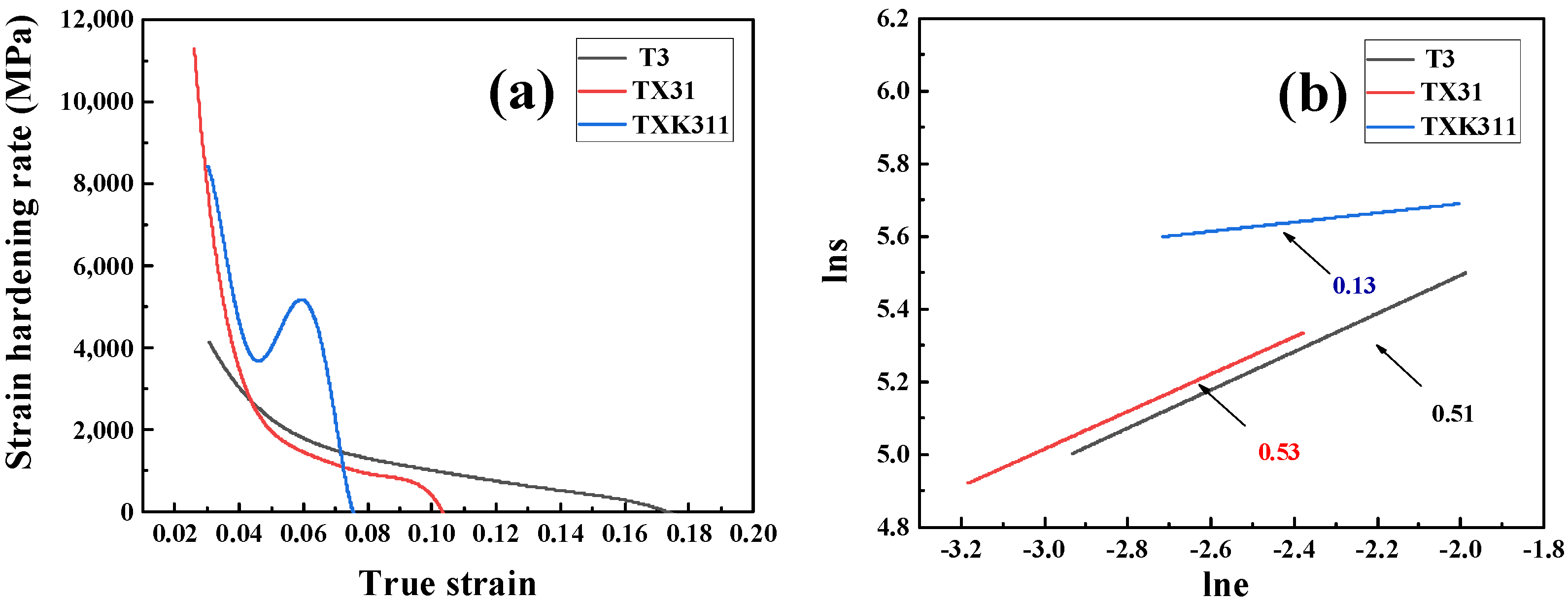 Materials 15 06343 g010