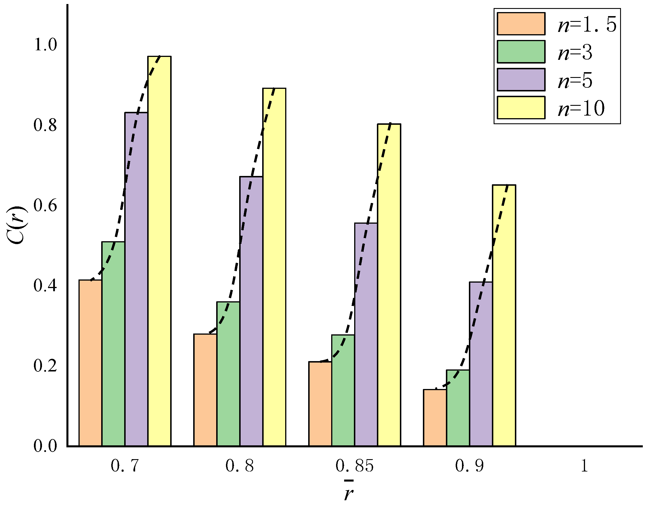 Materials 15 06345 g002