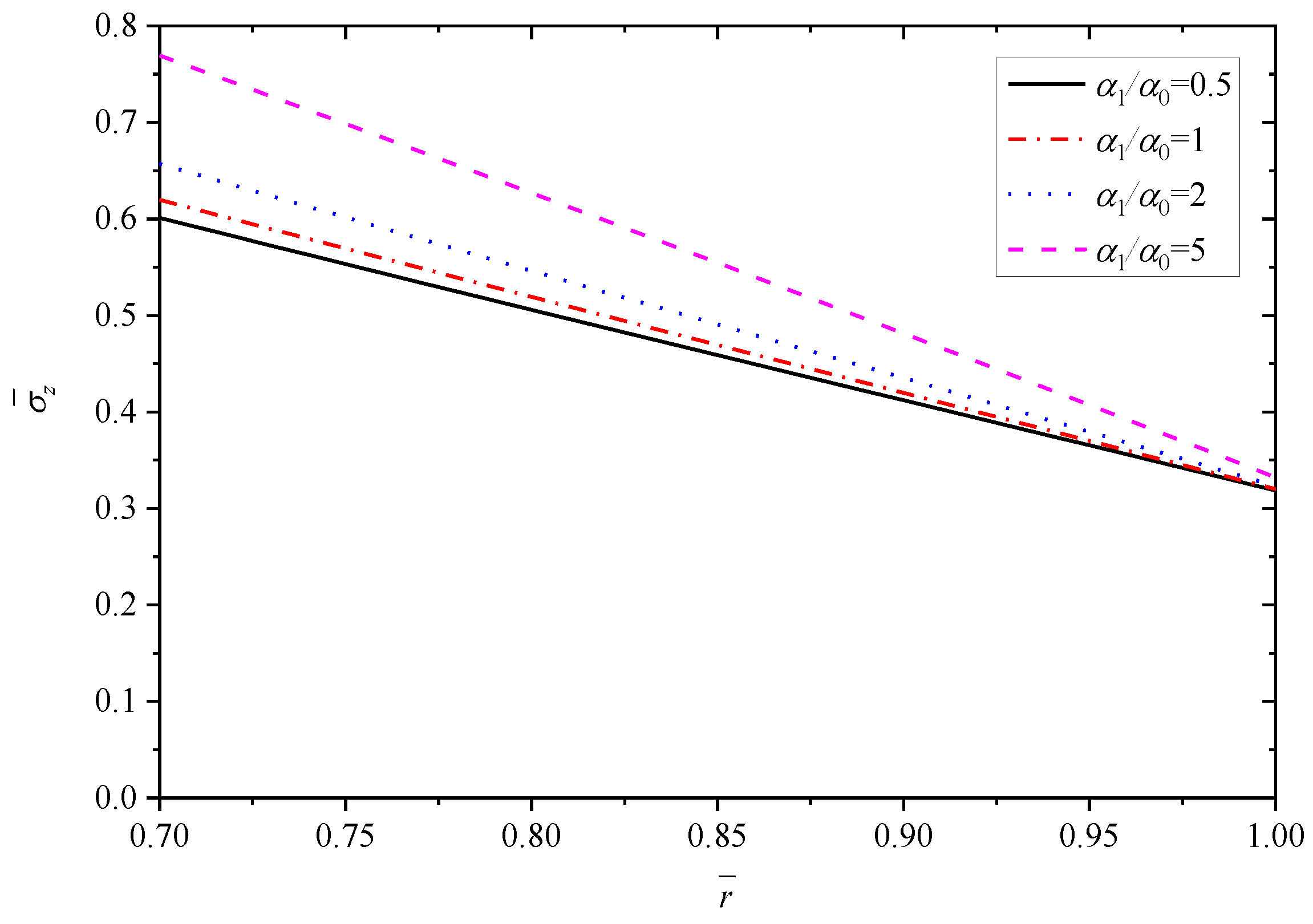 Materials 15 06345 g011