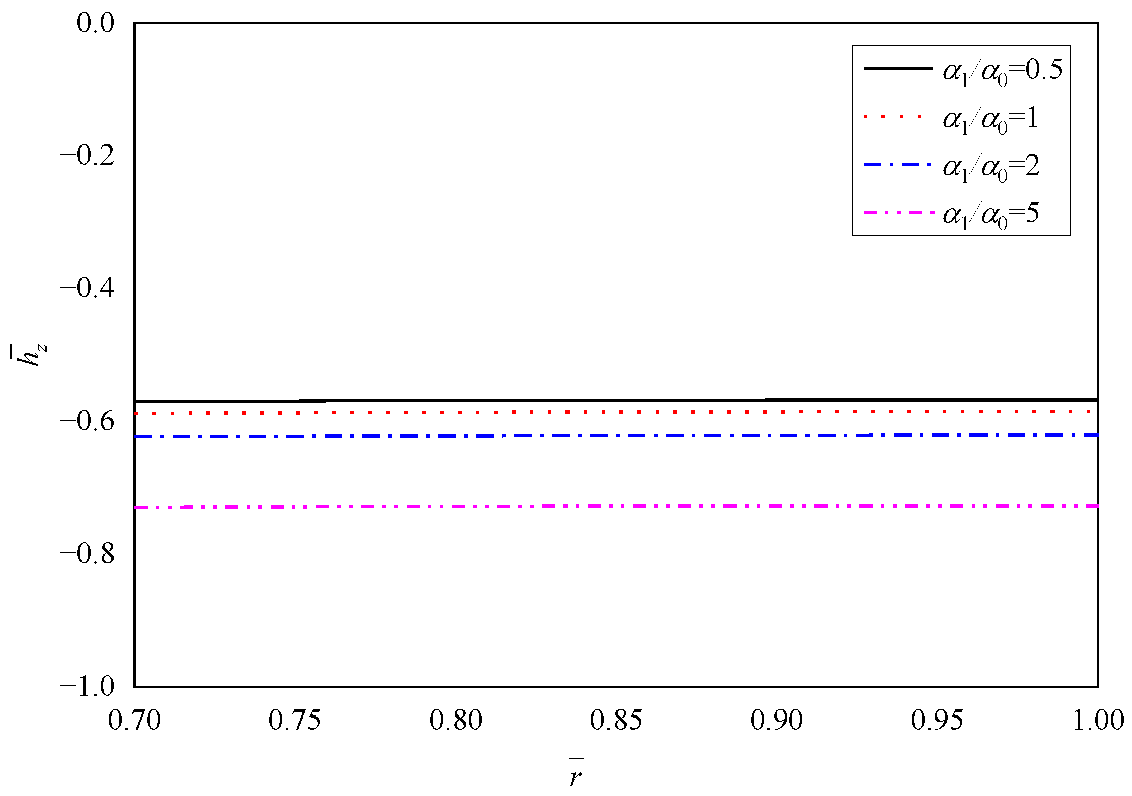 Materials 15 06345 g012