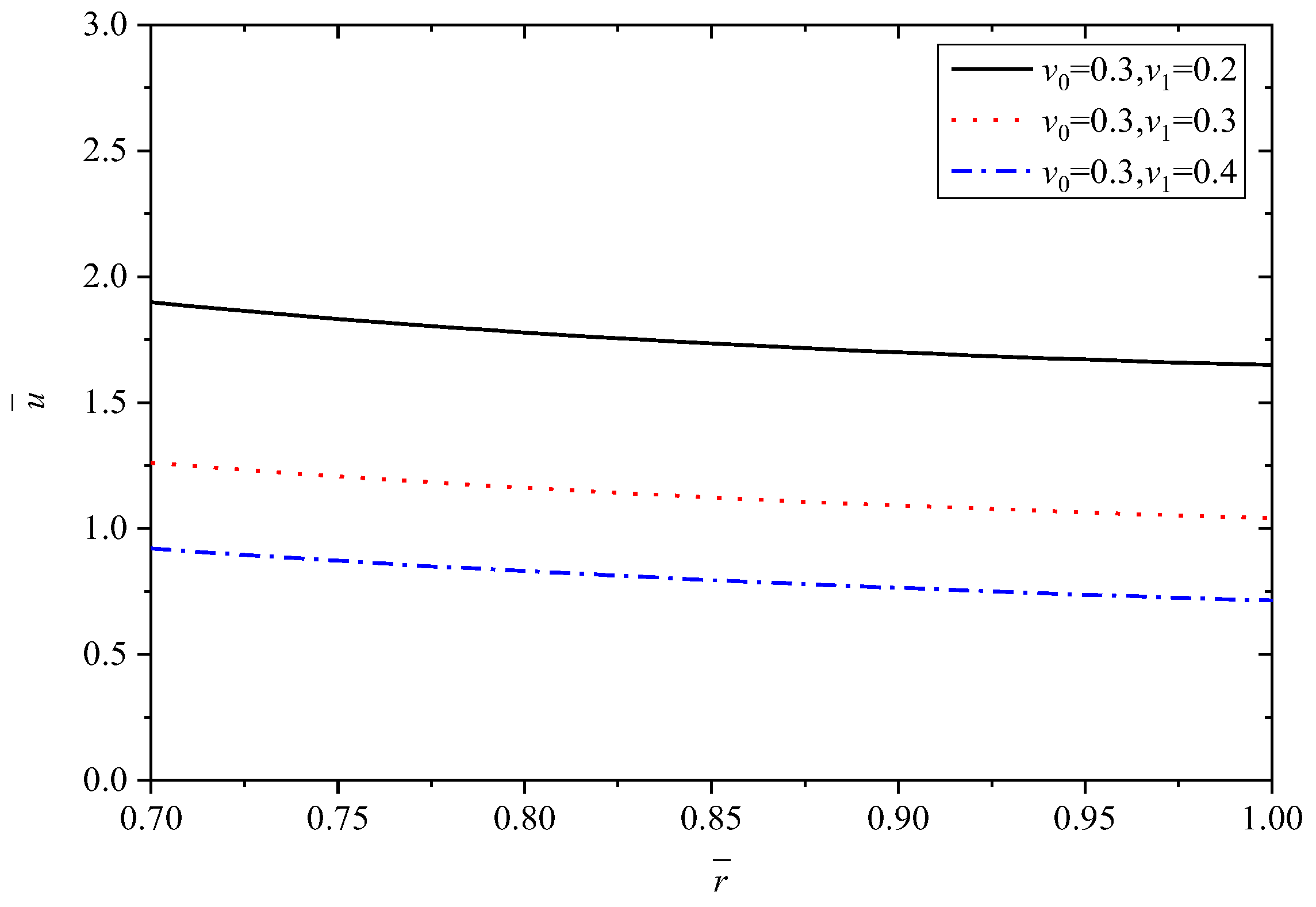 Materials 15 06345 g013