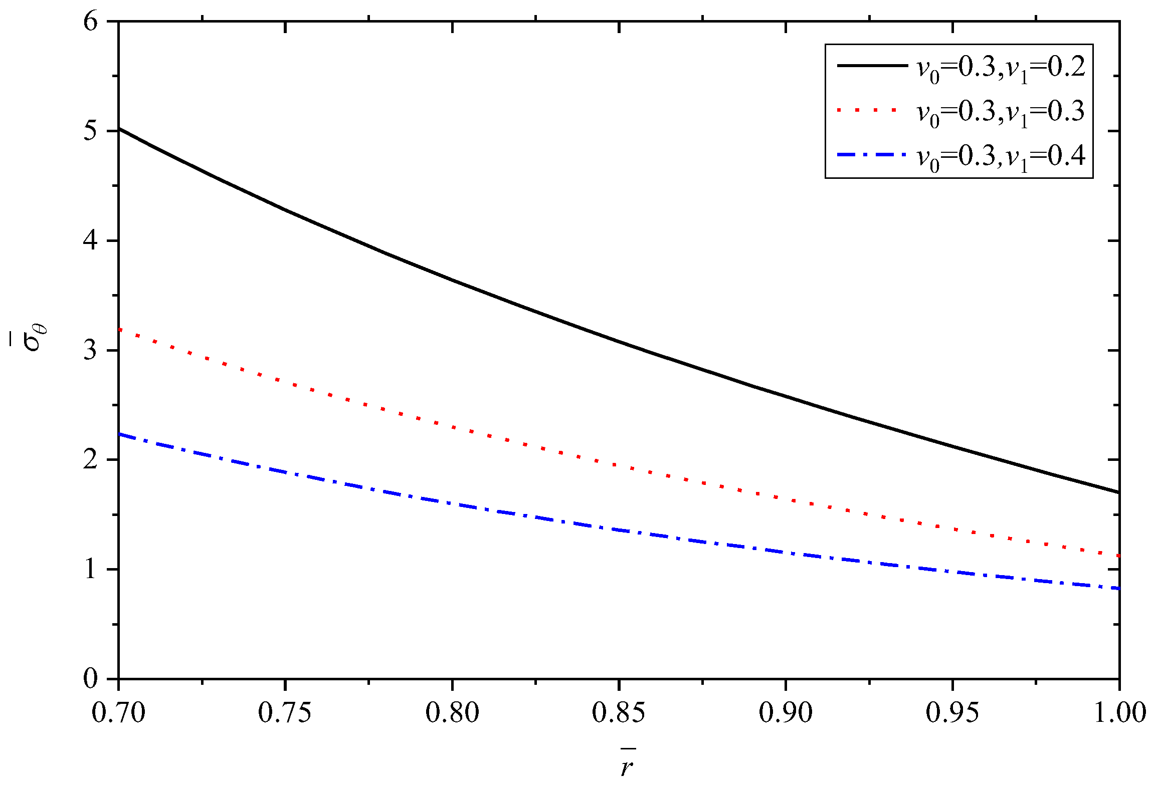 Materials 15 06345 g015